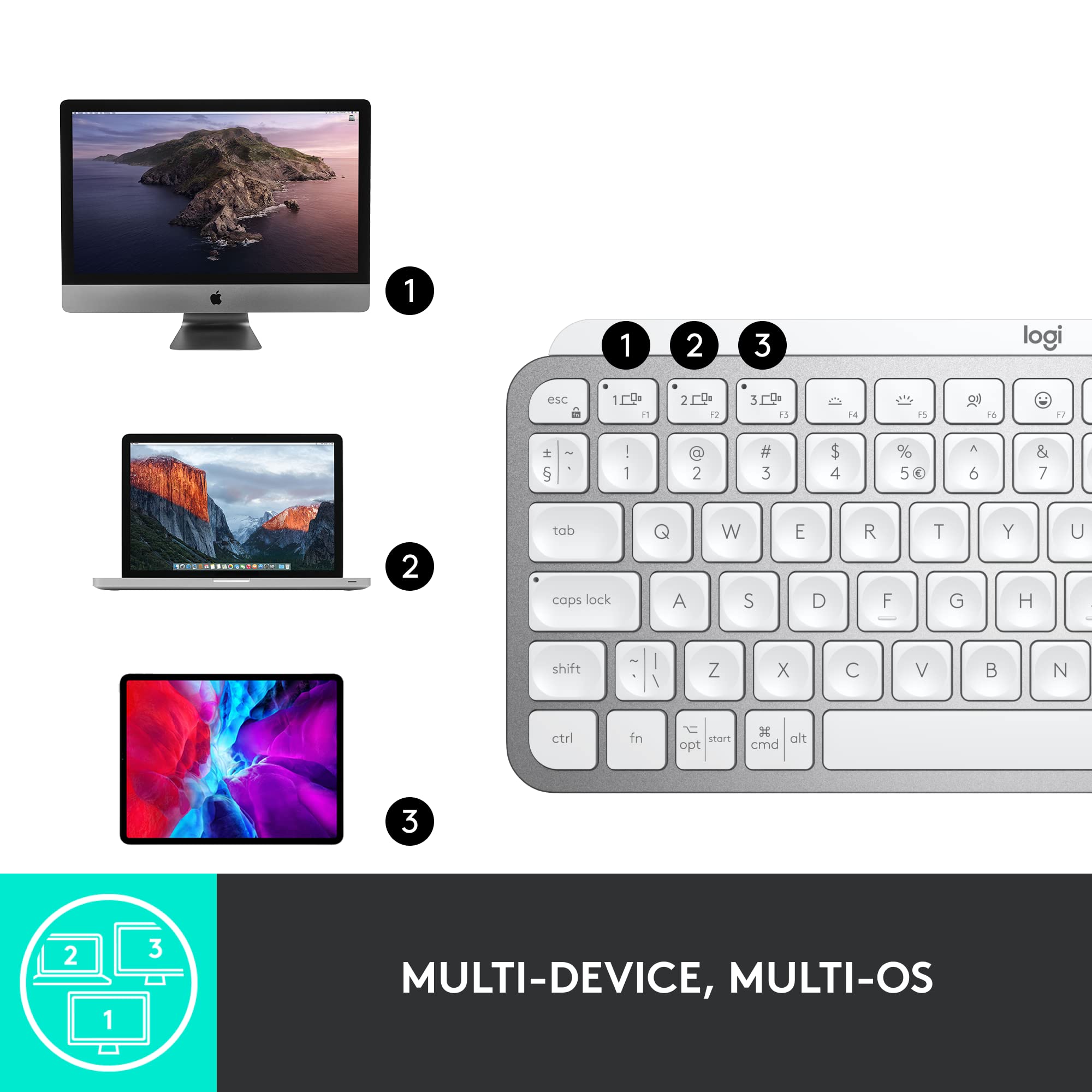Refurbished - MX Keys Mini Minimalist Wireless Illuminated Keyboard-PALE GREY-US-2.4GHZ/BT 920-010473