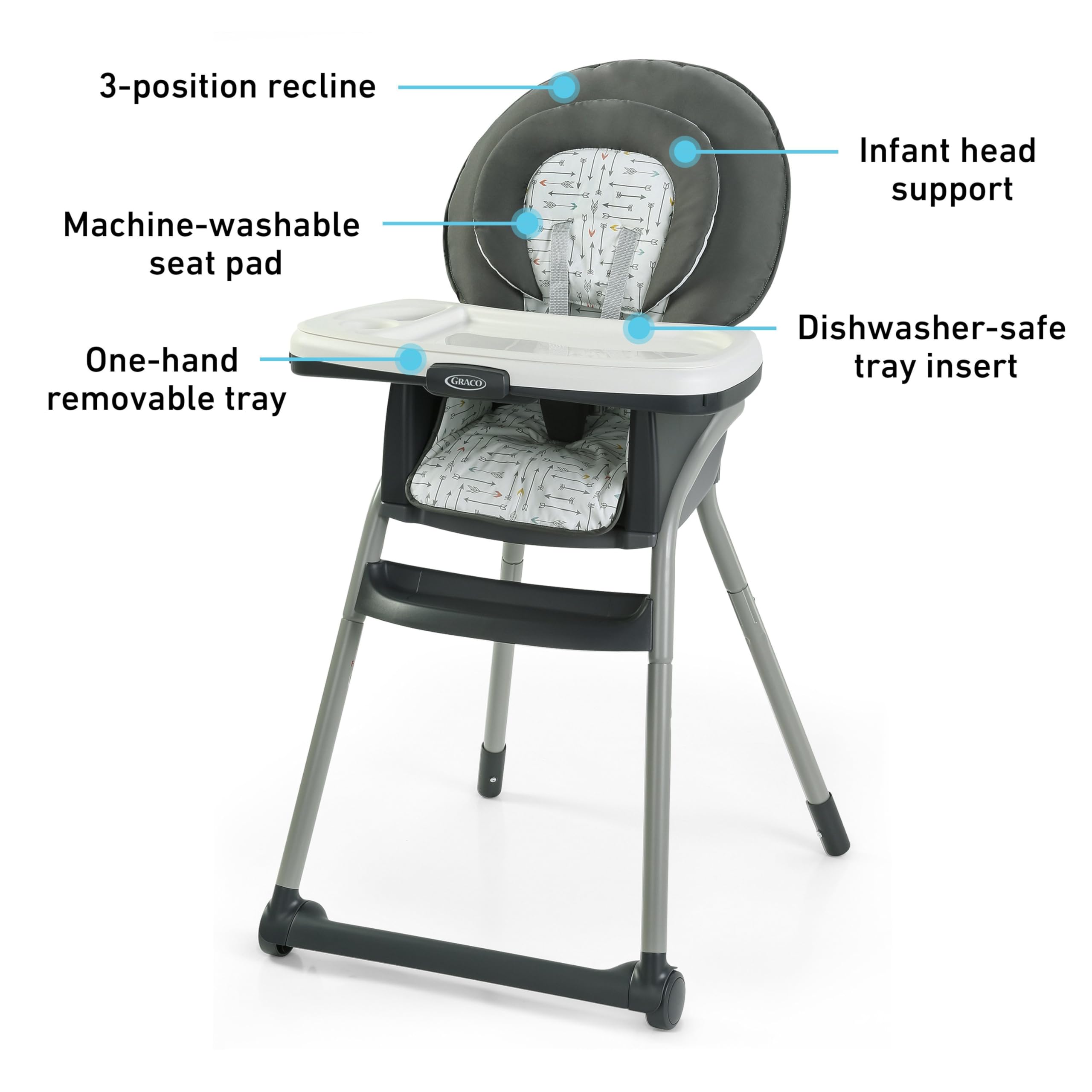 Graco Blossom 6-in-1 Table2table Lx Arrows 6 In 1