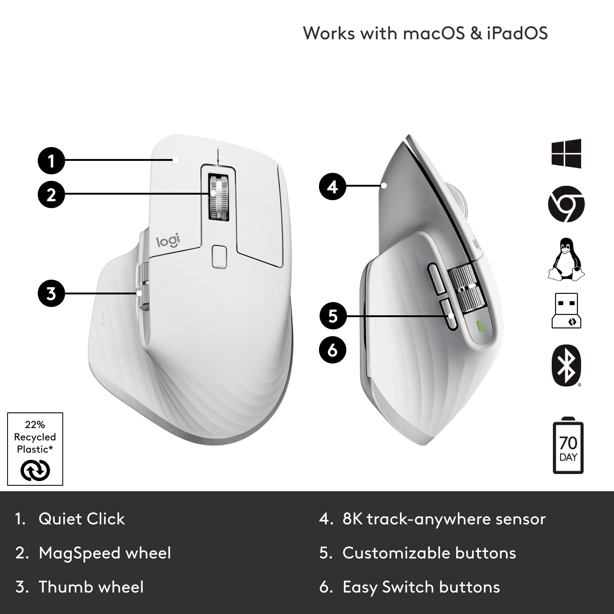 Open Box -  MX Master 3S Performance Wireless Mouse-PALE GREY-BT- 910-006558
