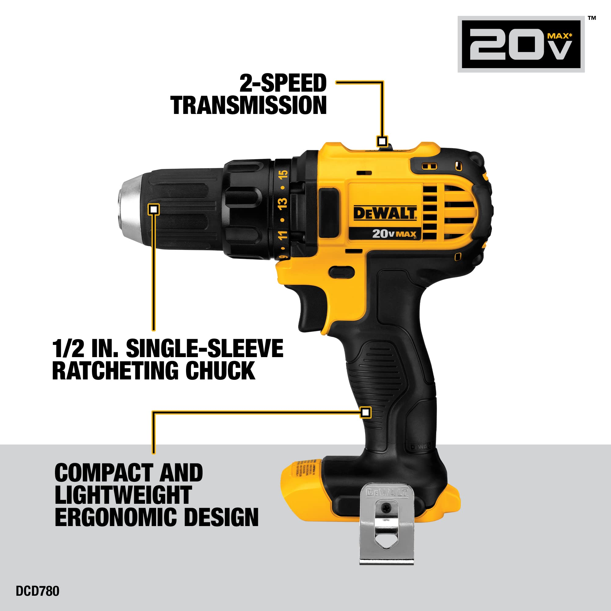 Open Box -  DEWALT DCK421D2 20V MAX Lithium-Ion 4-Tool Combo Kit, 2.0Ah