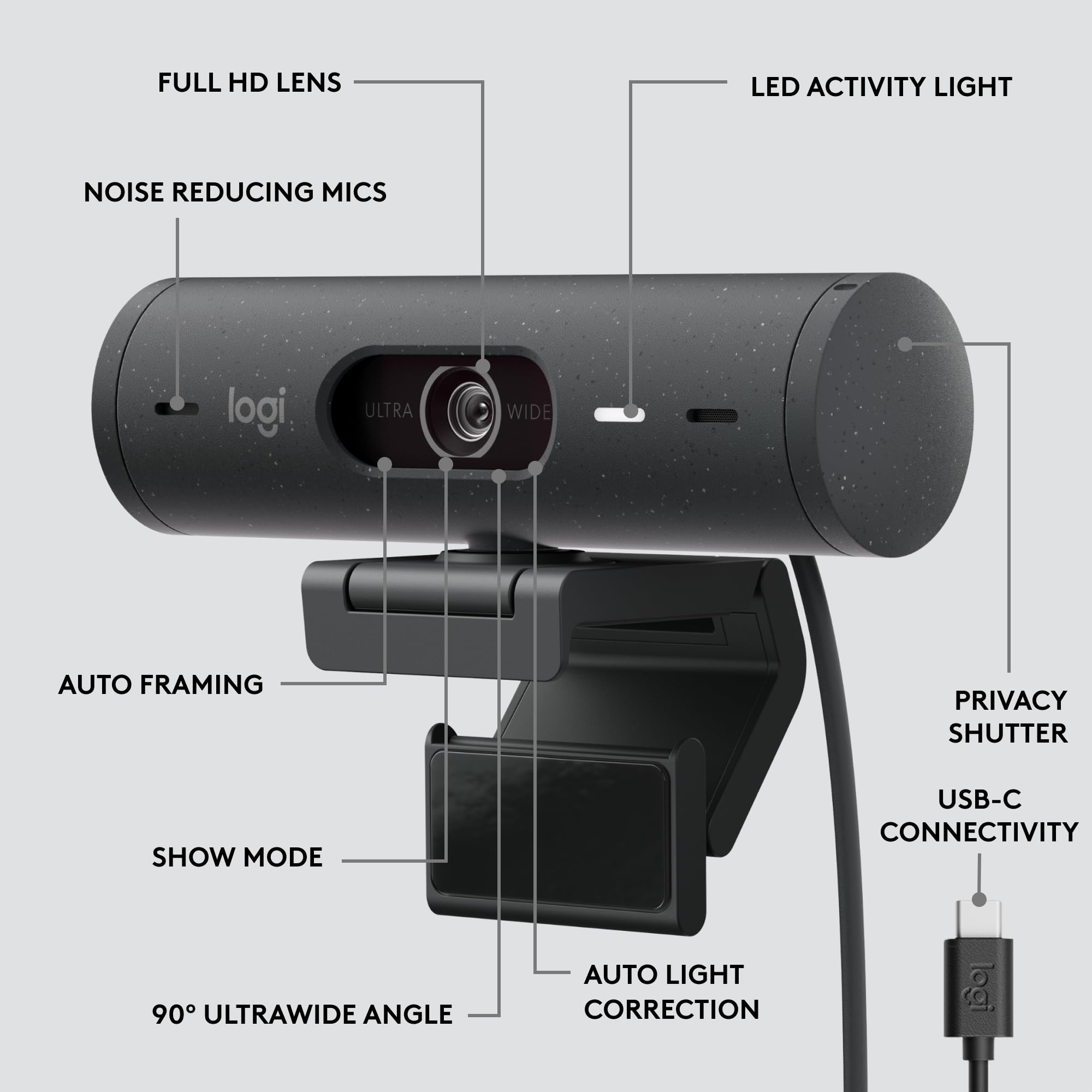 Refurbished - WEBCAM-Brio 505-GRAPHITE-USB-TAA 960-001522