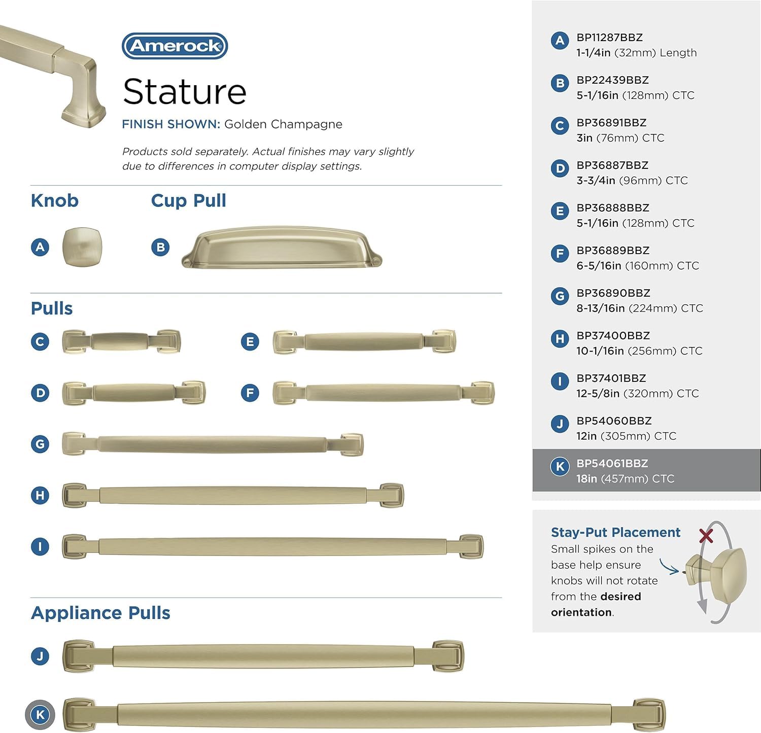 Open Box - Amerock BP54061BBZ - Pulls Cabinet Hardware