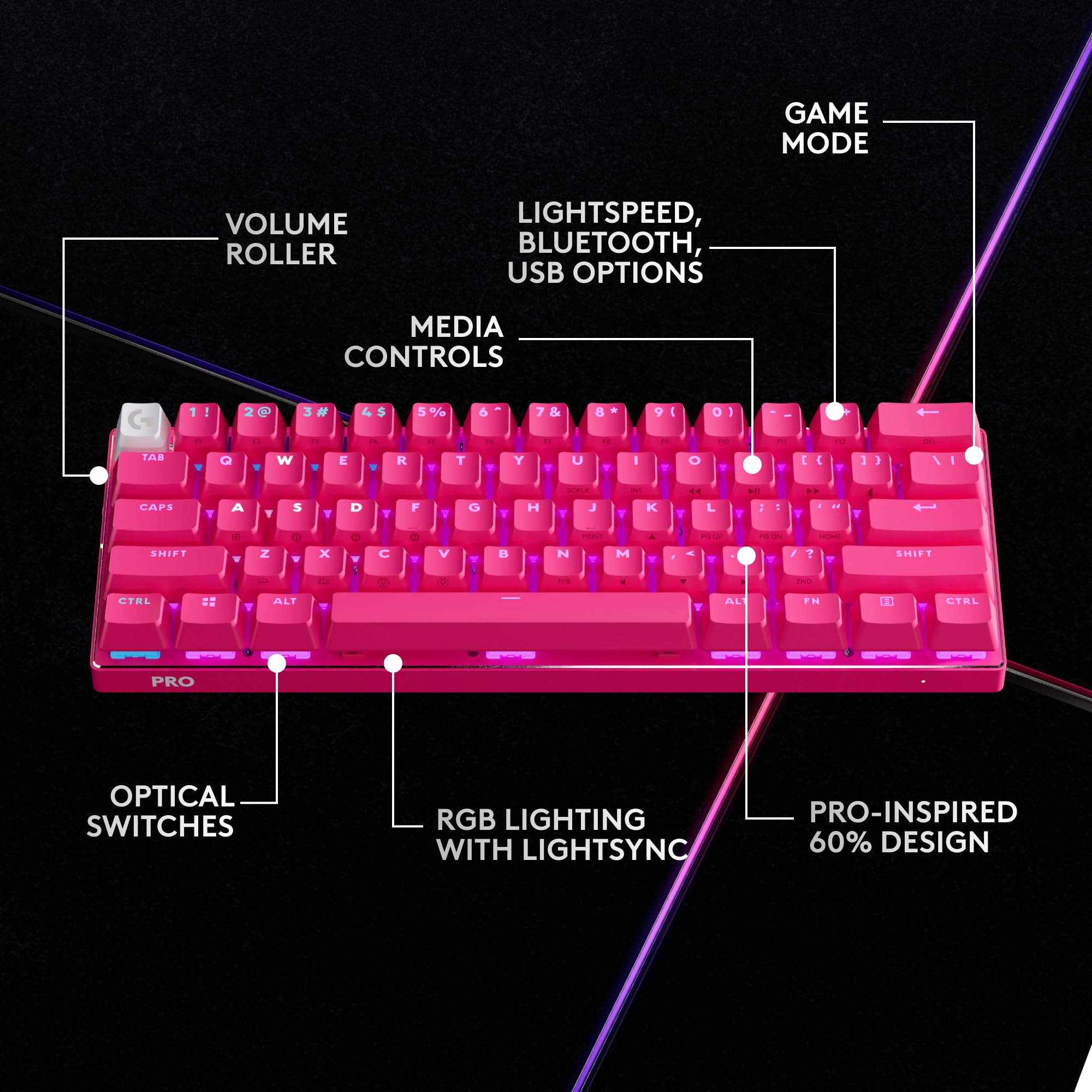 Refurbished - PRO X 60 LIGHTSPEED Wireless Gaming Keyboard (Tactile)-MAGENTA-US-2.4GHZ/BT-N/A-AMR-403-TACTILE SWIT