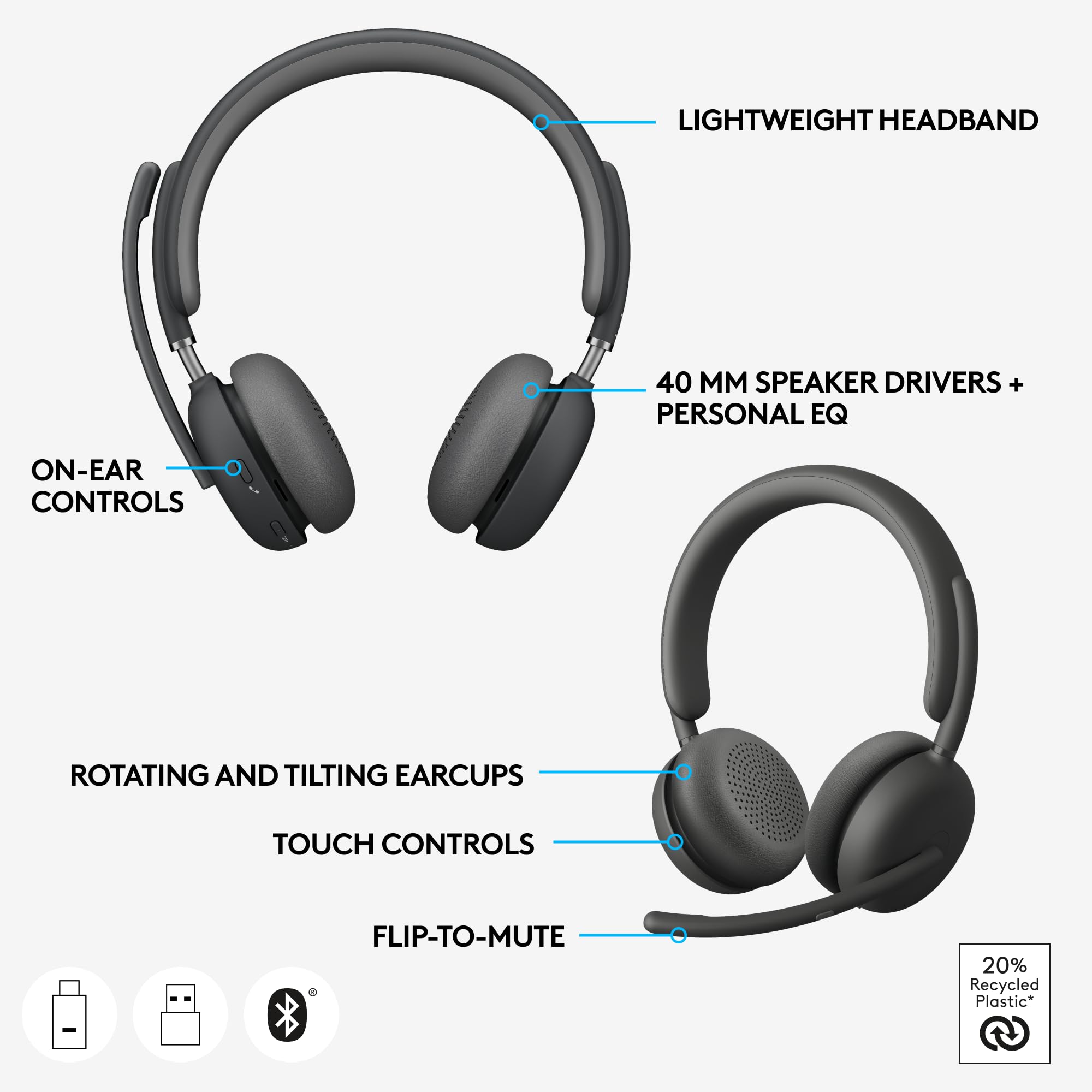 Certified Refurbished - HEADSET-Zone 950-GRAPHITEUC-2.4GHZ/BT-A00174A00172NO STAND 981-001317