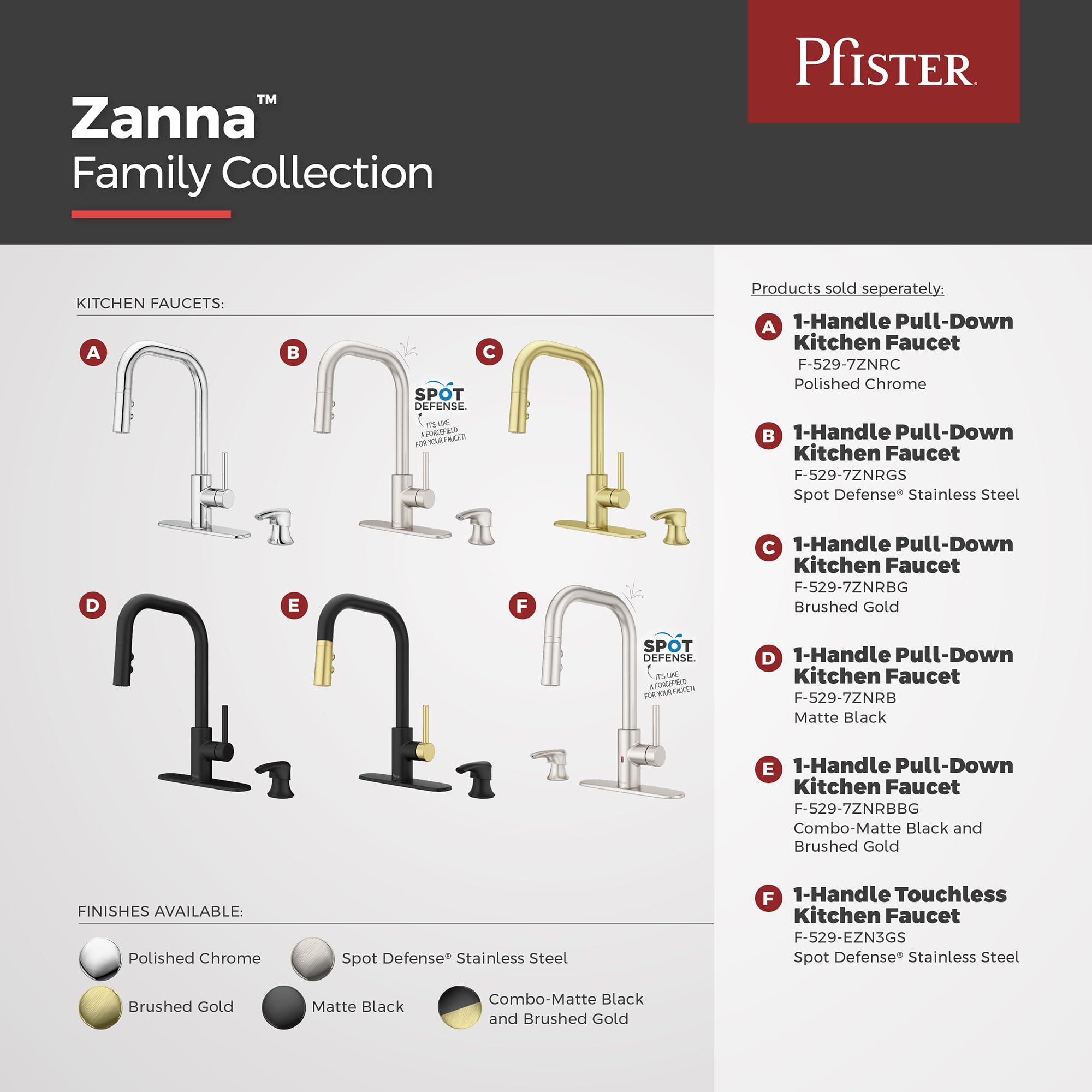 Open Box - Pfister F-529-7ZNRBBG - Kitchen Faucet