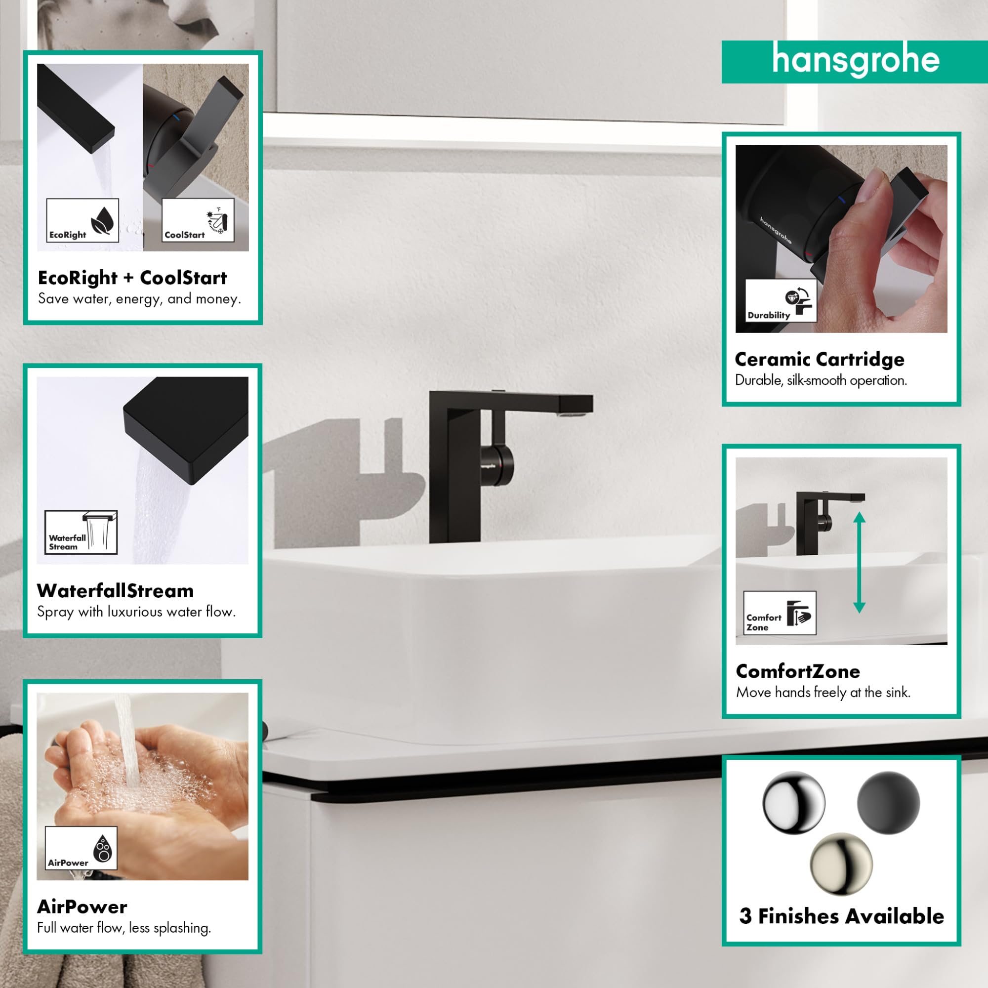 Open Box - Hansgrohe 73072671 - Bathroom Sink Faucets Faucet
