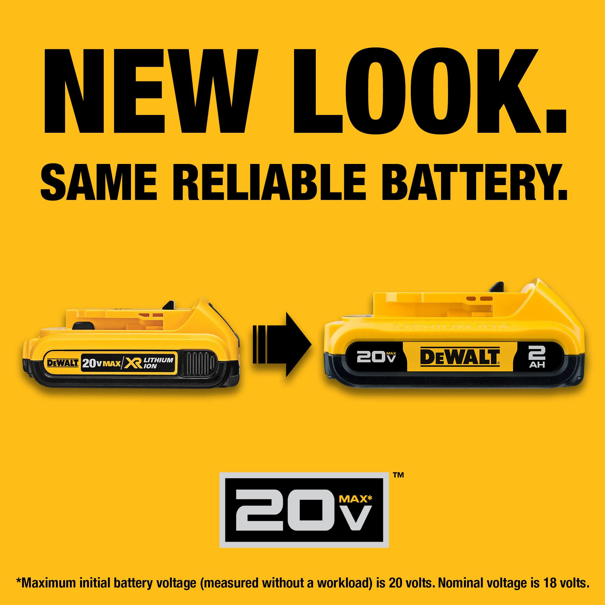 Open Box -  DEWALT DCK421D2 20V MAX Lithium-Ion 4-Tool Combo Kit, 2.0Ah