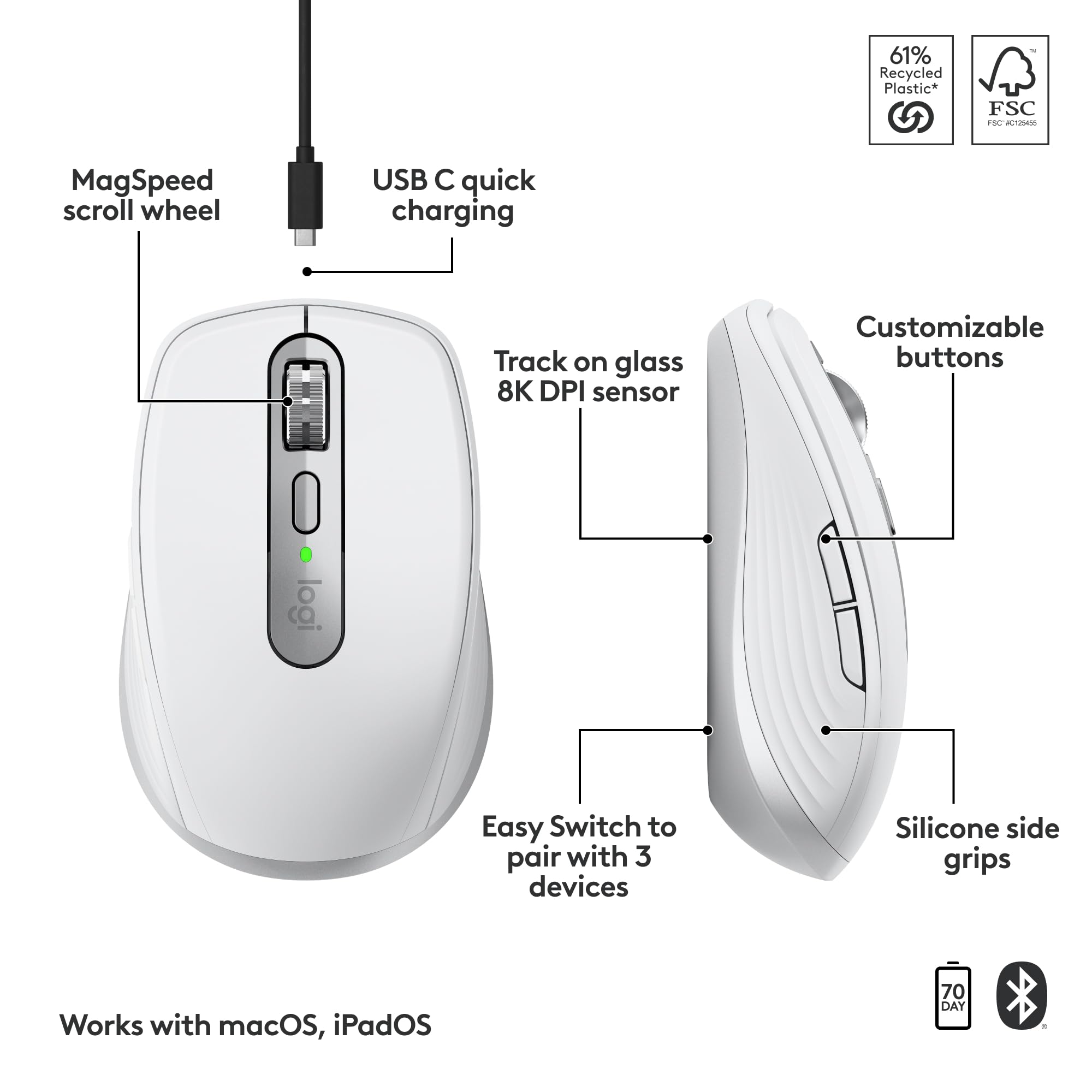 Refurbished - MX Anywhere 3S for Mac - Pale Grey