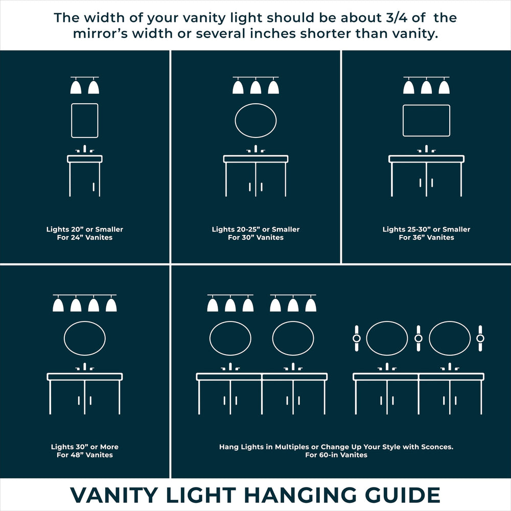 Open Box - Millennium Lighting 91024-MB - Bathroom Fixtures Indoor Lighting