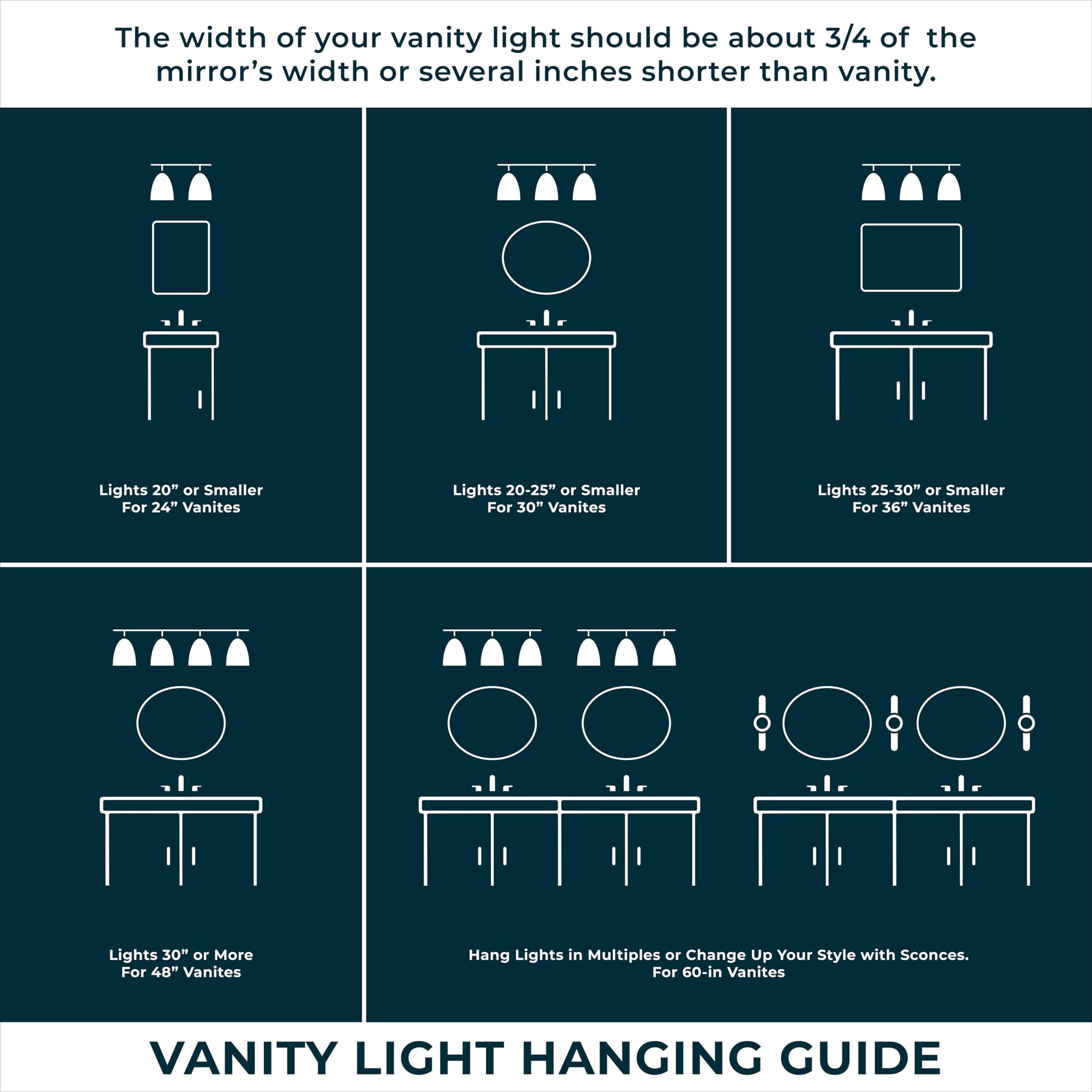 Open Box - Millennium Lighting 91024-MB - Bathroom Fixtures Indoor Lighting