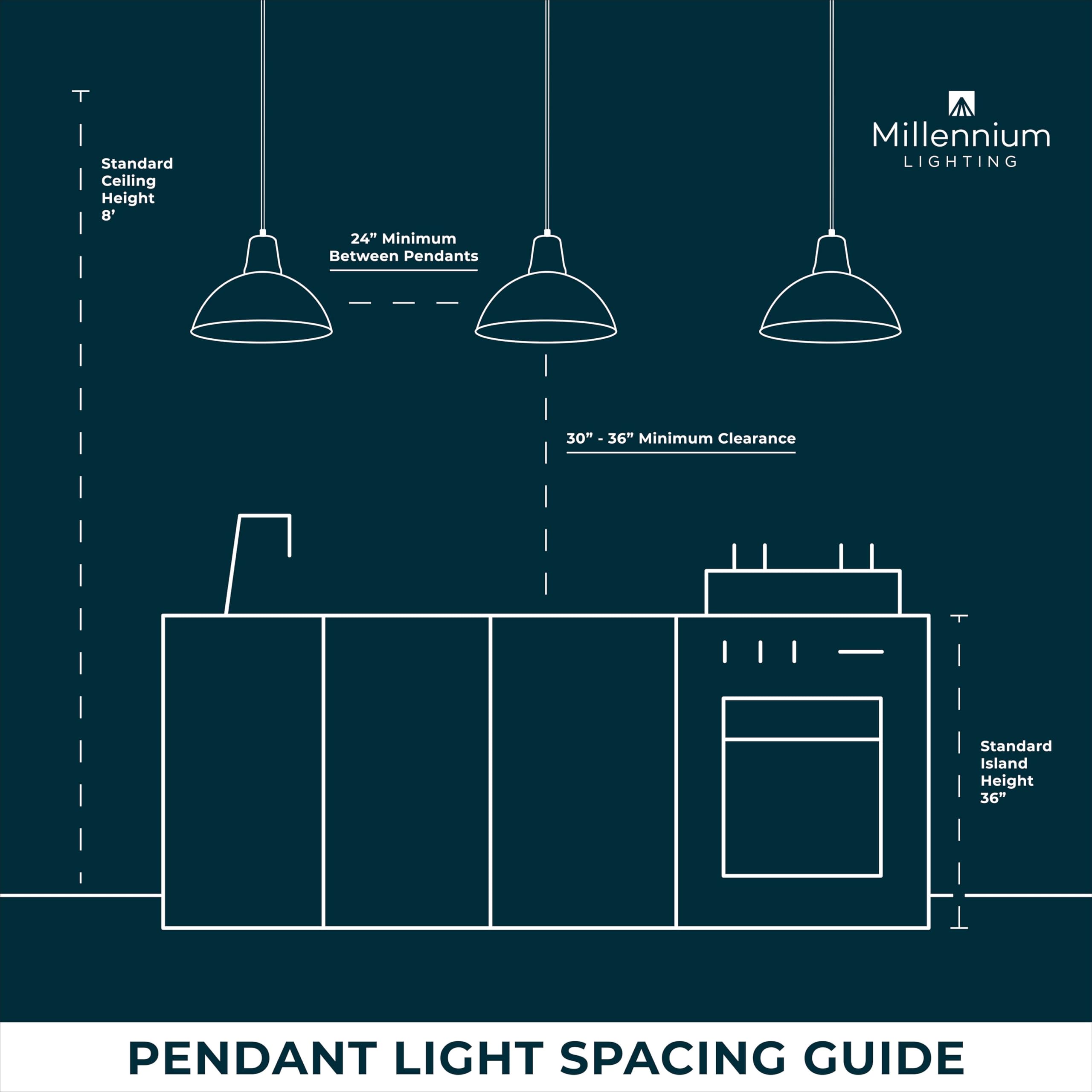Open Box - Millennium Lighting 8131-MG - Pendants Indoor Lighting