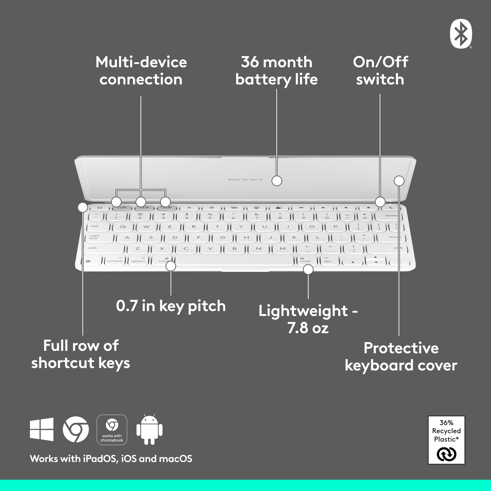 Open Box -  Keys-To-Go 2 Portable Keyboard (for Apple)