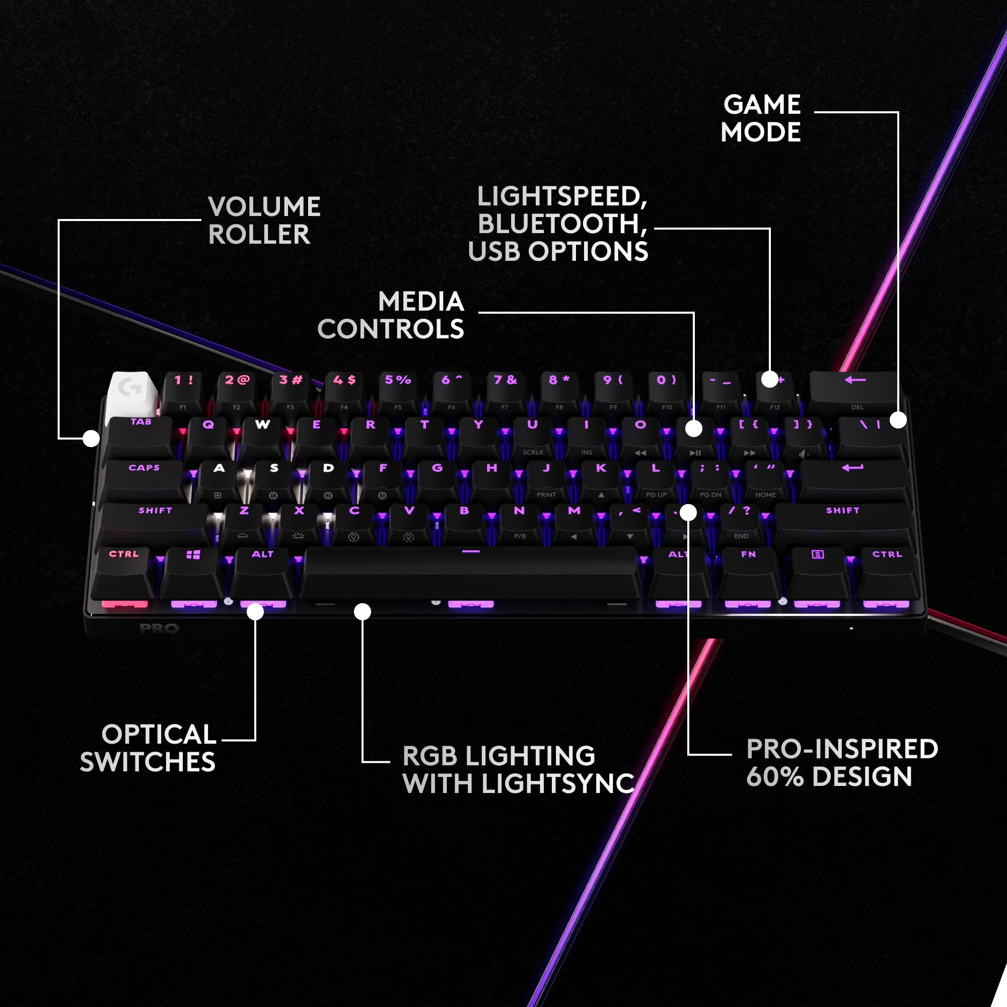 Refurbished - PRO X 60 LIGHTSPEED Wireless Gaming Keyboard (Tactile)-BLACK-US-2.4GHZ/BT-N/A-AMR-403-TACTILE SWITCH
