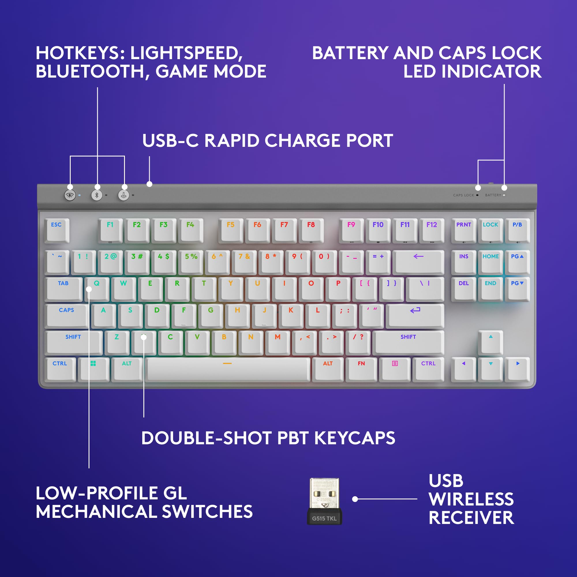 Refurbished - G515 LIGHTSPEED TKL Tactile