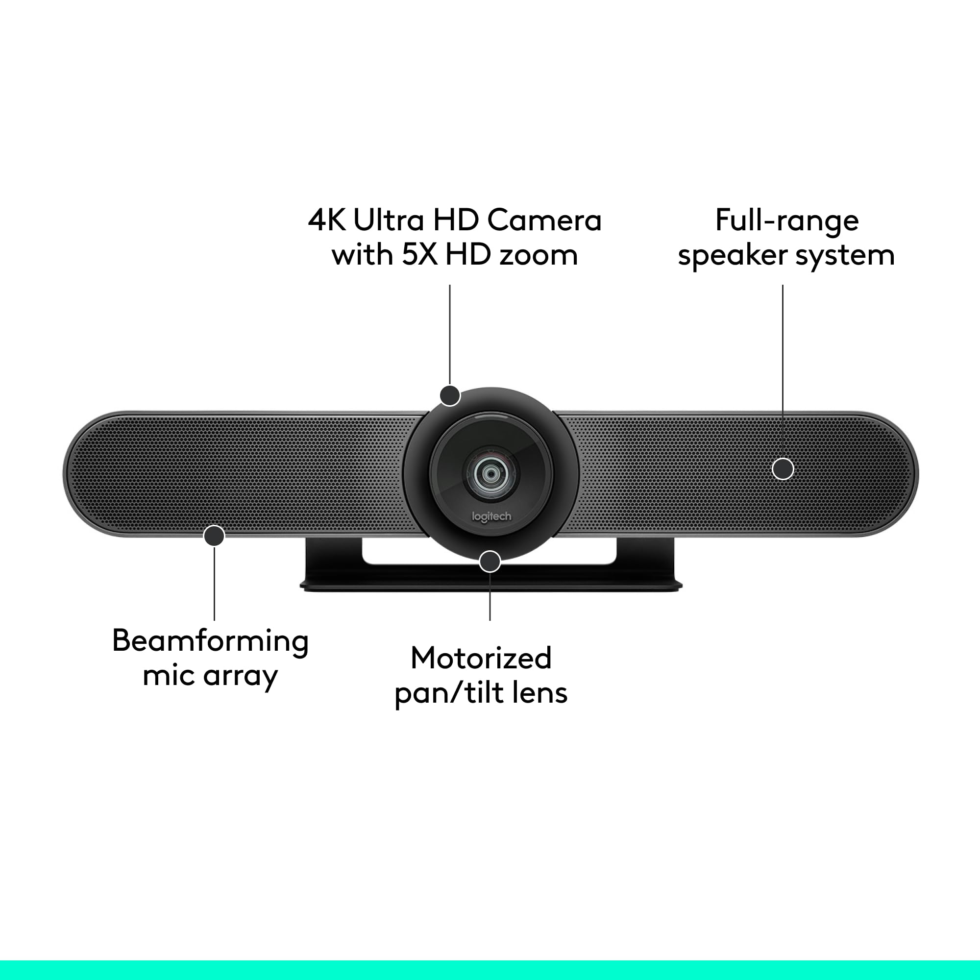 Open Box -  MEETUP CONFERENCECAM SYSTEM 097855130037