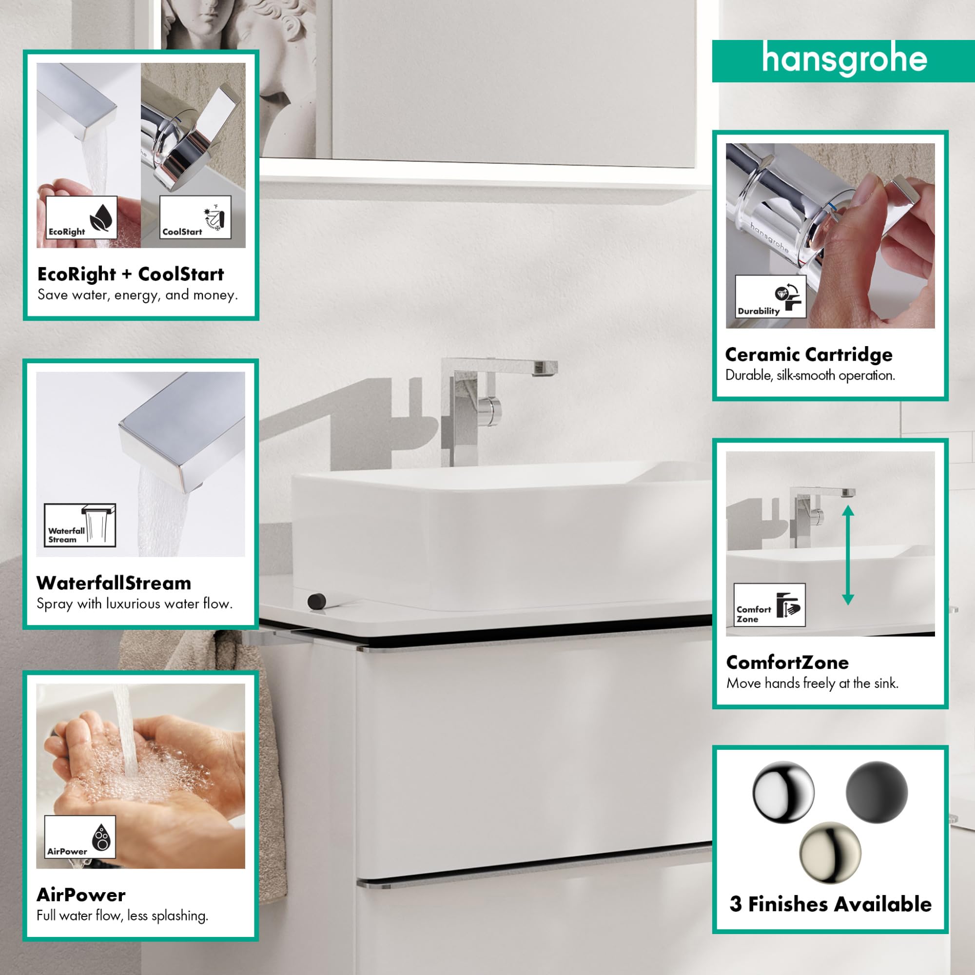 Open Box - Hansgrohe 73072001 - Bathroom Sink Faucets Faucet