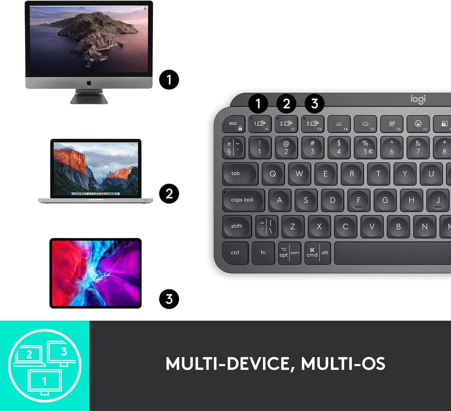 Refurbished - MX Keys Mini Minimalist Wireless Illuminated Keyboard-GRAPHITE-US-2.4GHZ/BT 920-010388