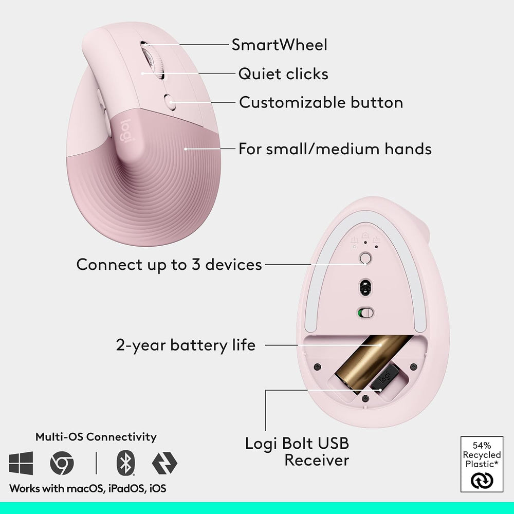 Refurbished - Wave Keys & Lift Vertical Mouse Combo - Rose