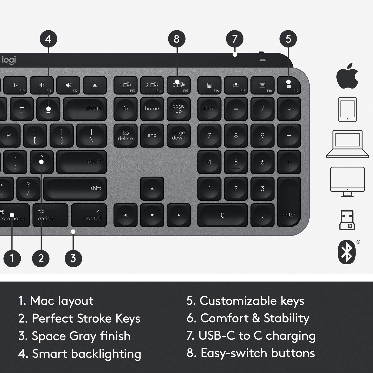 Open Box -  MX KEYS FOR MAC 097855157461