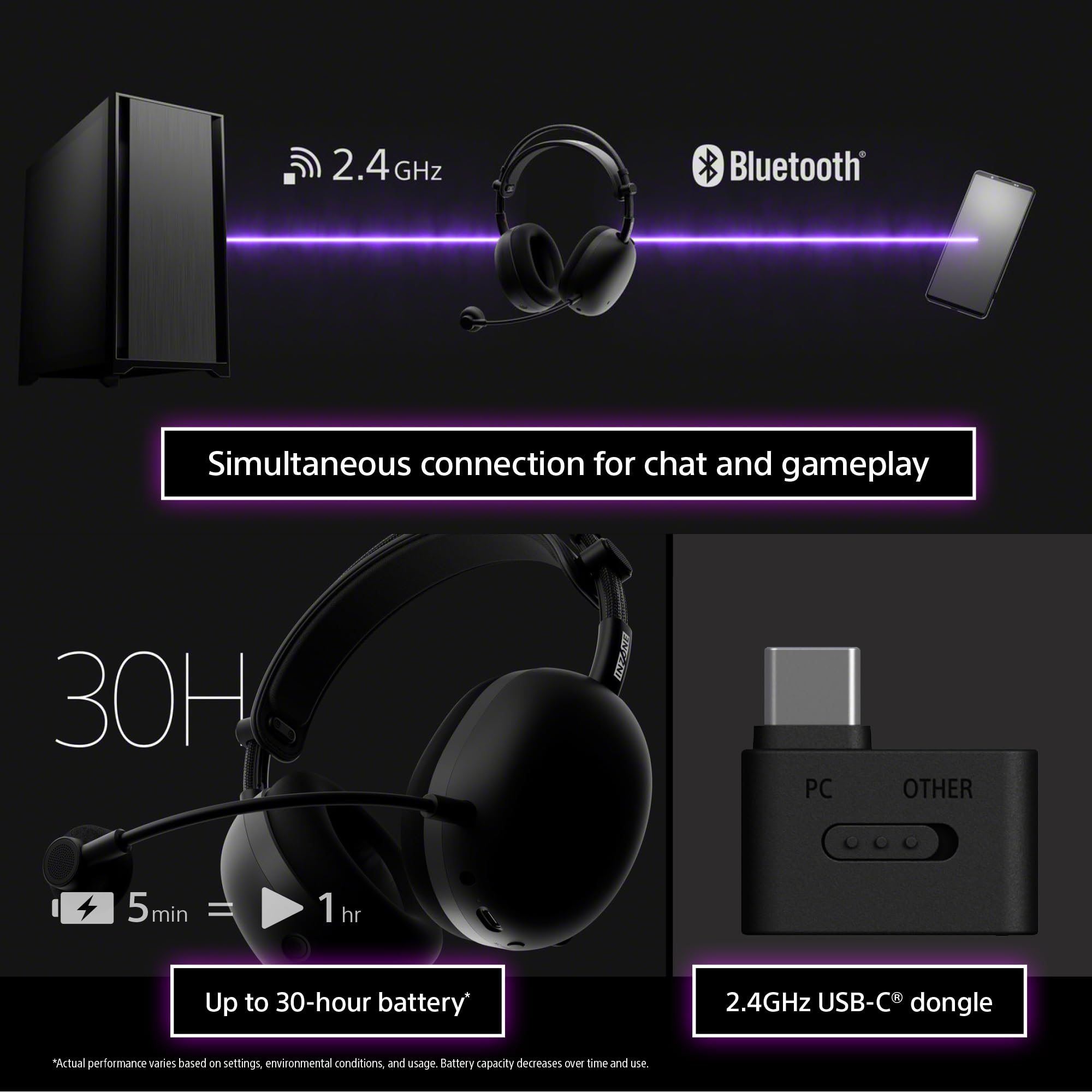 Certified Refurbished - SONY WHG910NW Headphones