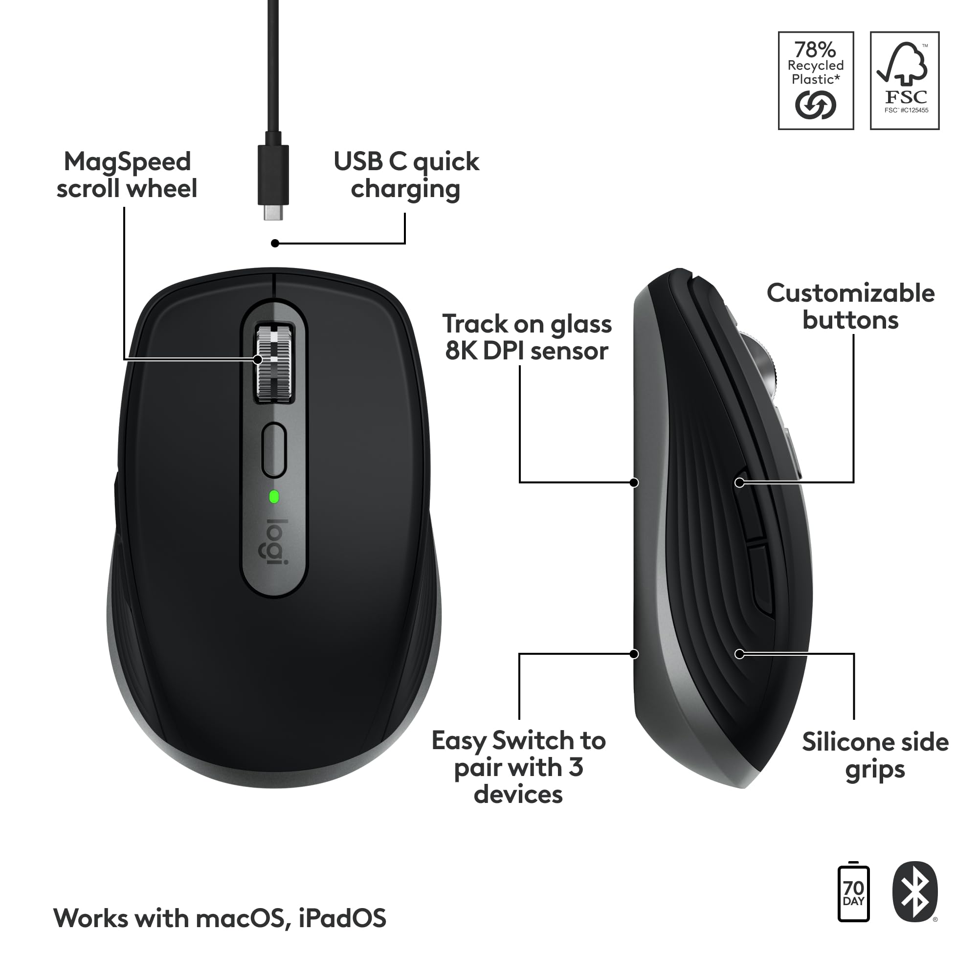 Refurbished - MX Anywhere 3S for Mac - Space Gray