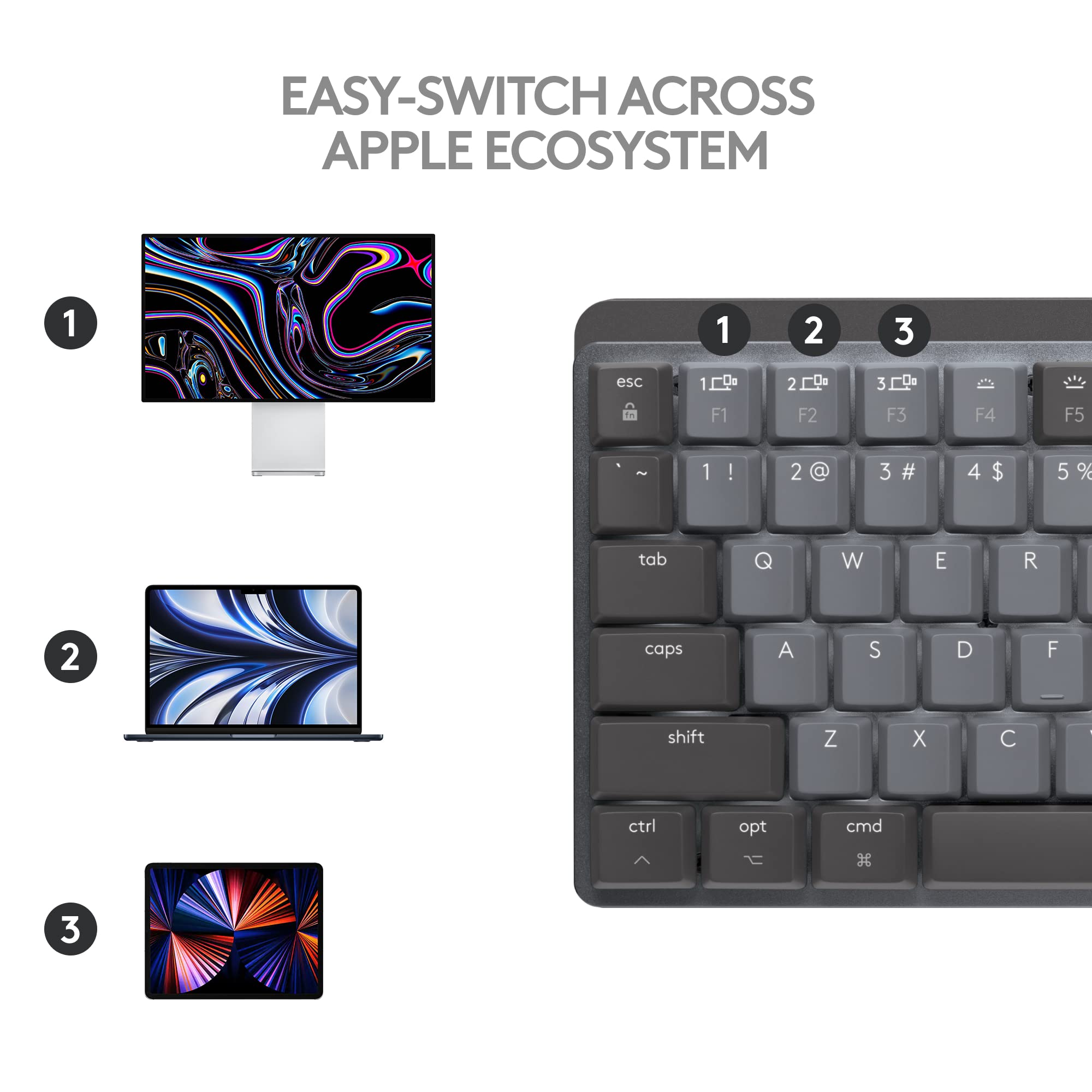 Open Box -  MX Mechanical Mini for Mac Minimalist Wireless Illuminated Keyboard-SPACE GREY-US-2.4GHZ/BT-CAN- 920-010831
