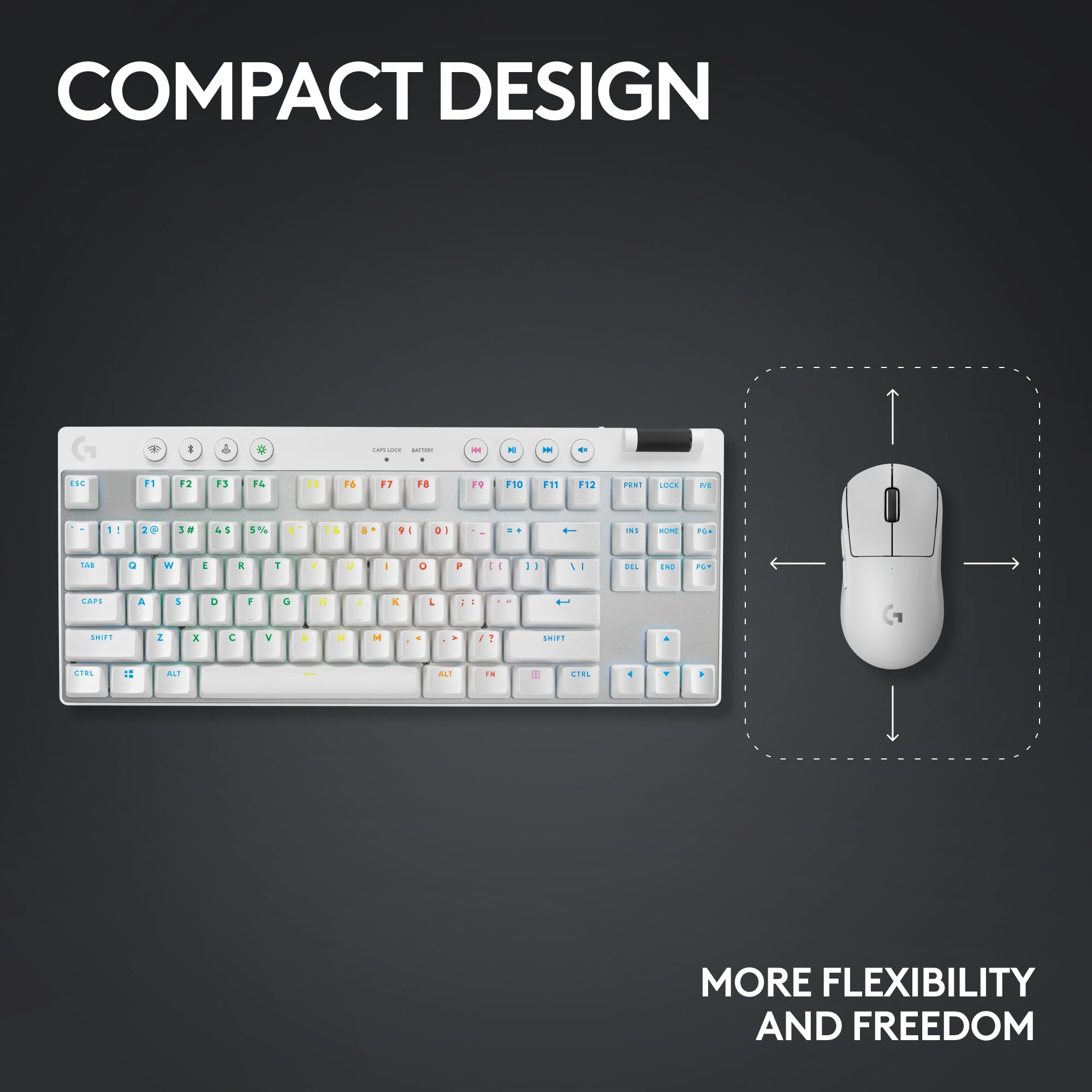 Refurbished - G PRO X TKL LIGHTSPEED Gaming Keyboard-WHITE-US-2.4GHZ/BT-TACTILE 920-012143