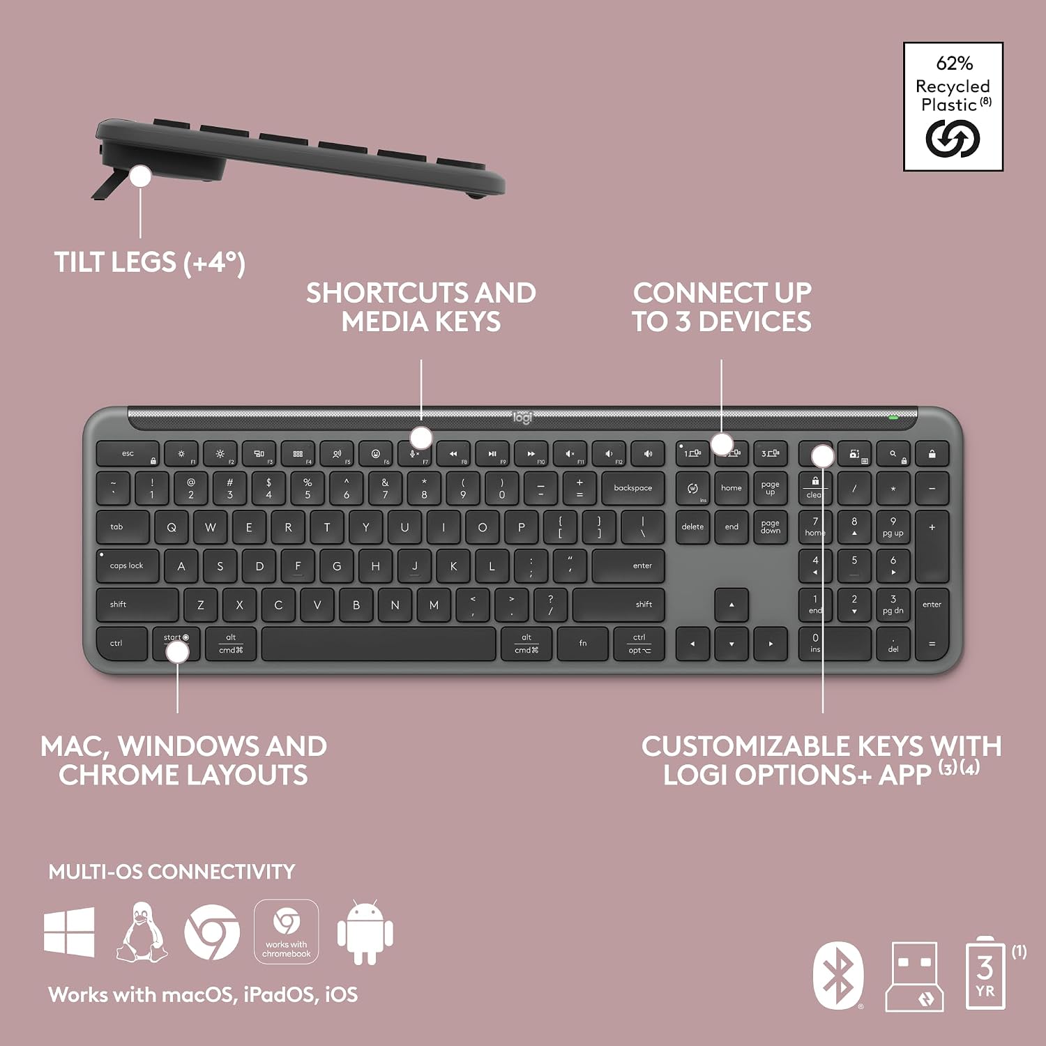 Used - Signature Slim Wireless Keyboard and Mouse Combo MK955-OFF WHITE-US-2.4GHZ/BT-N/A-CAN-215