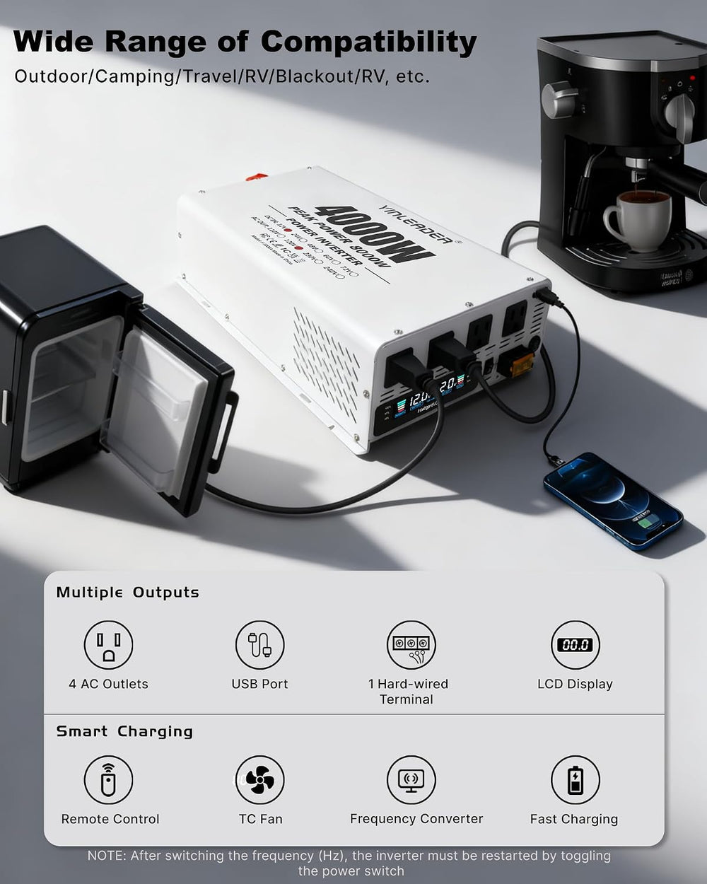 New - Vanecl Ym-0006 Power Inverter 12v-120v, 4000w, Usb Output