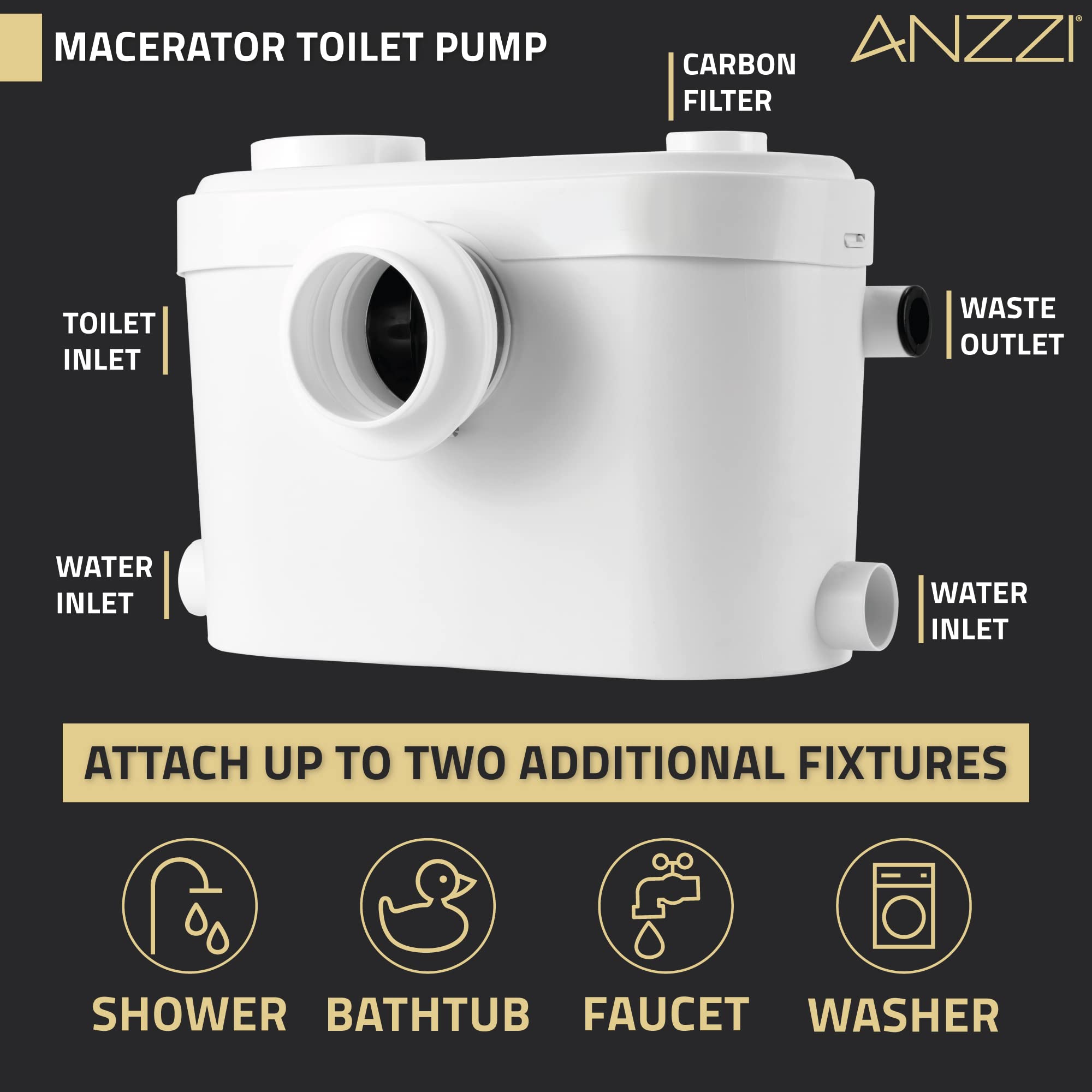 Open Box - Anzzi TL-AZ600MPWH - Sewage Pumps Pumps