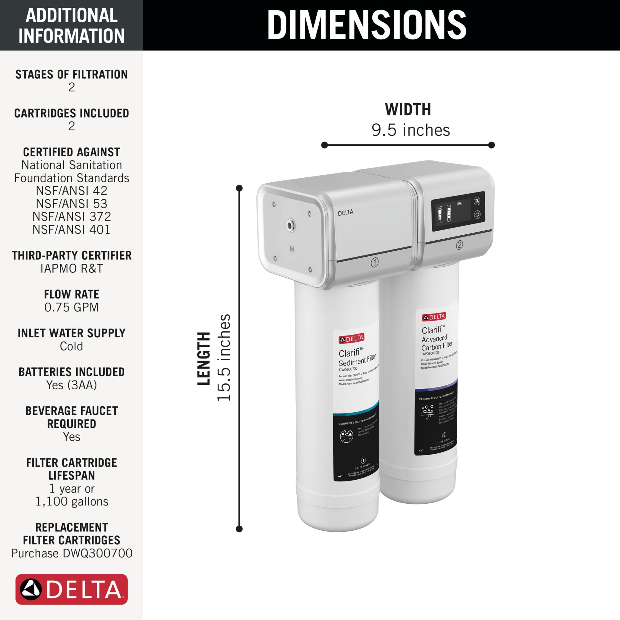 Open Box - Delta DWQ3502020 - Under Sink Filter Systems Water Filtration