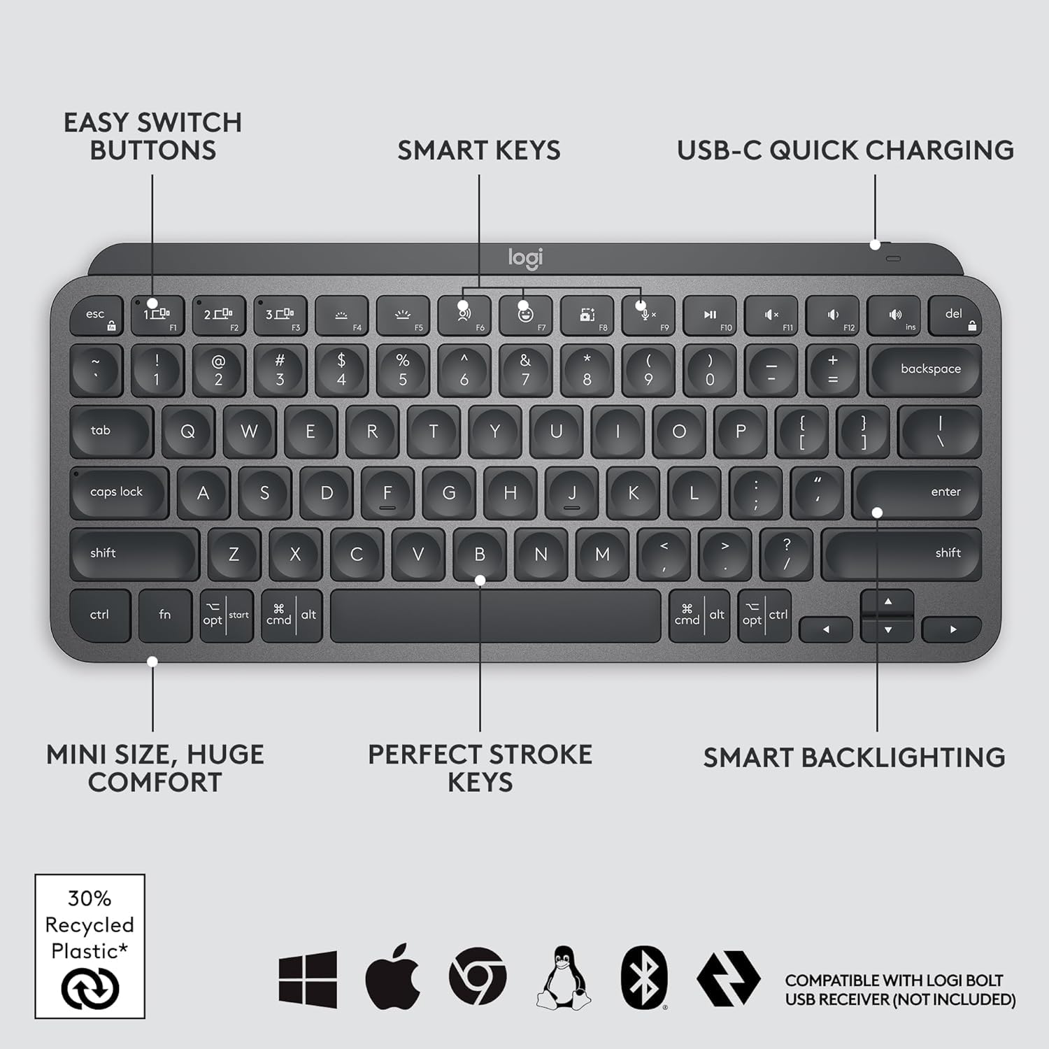 Refurbished - MX Keys Mini Minimalist Wireless Illuminated Keyboard-GRAPHITE-US-2.4GHZ/BT 920-010388