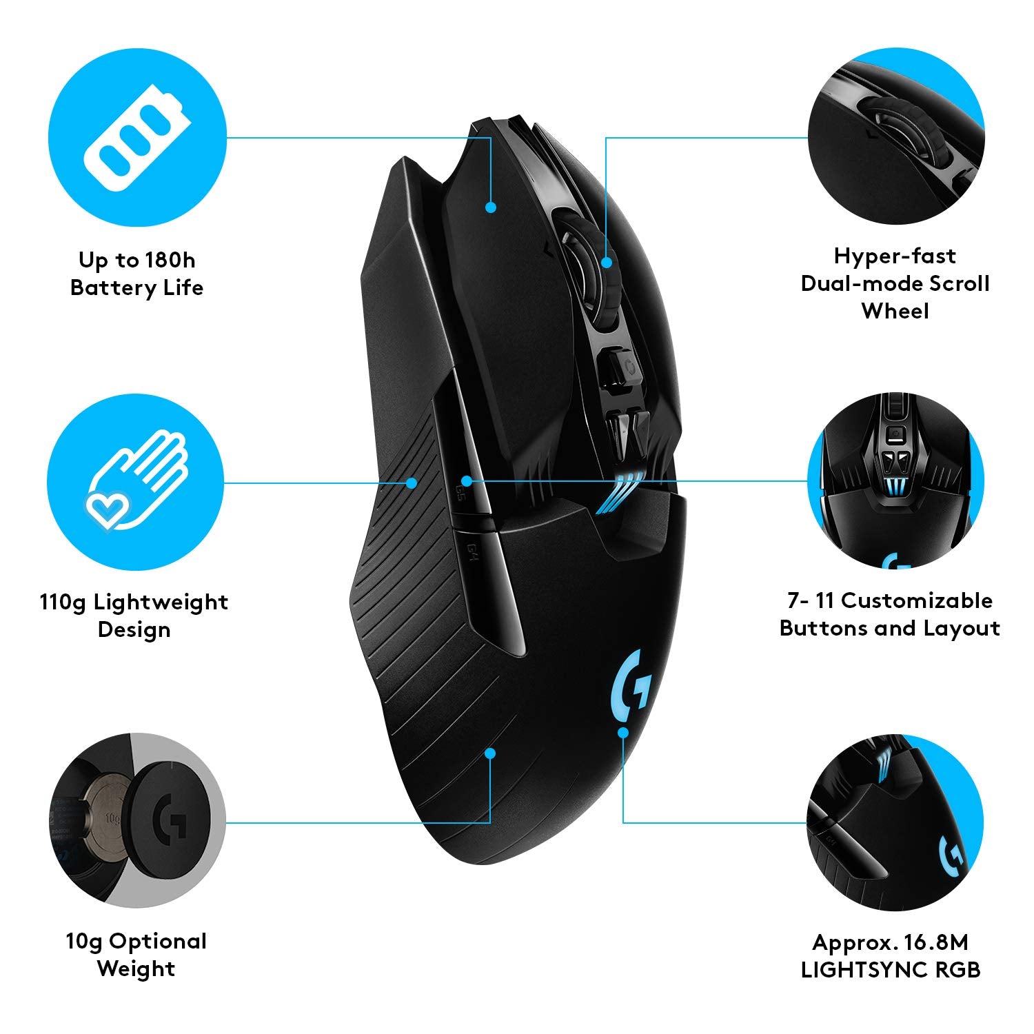Refurbished - G903 LIGHTSPEED Gaming Mouse with HERO 25K sensor-2.4GHZ- 910-005670
