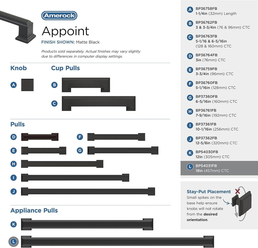 Open Box - Amerock BP54031FB - Pulls Cabinet Hardware