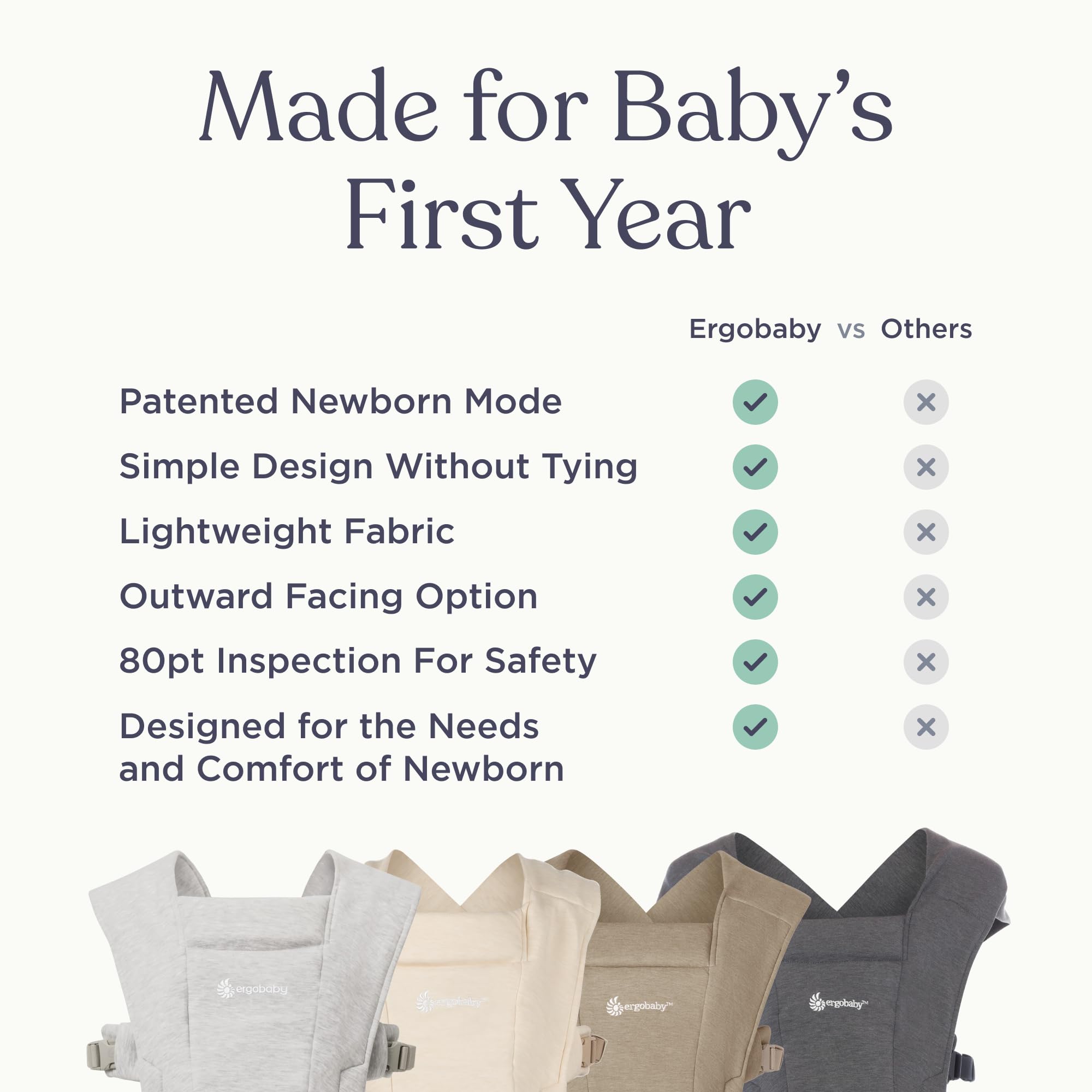 Ergobaby Bcemasamgry Baby Carrier - Soft Grey