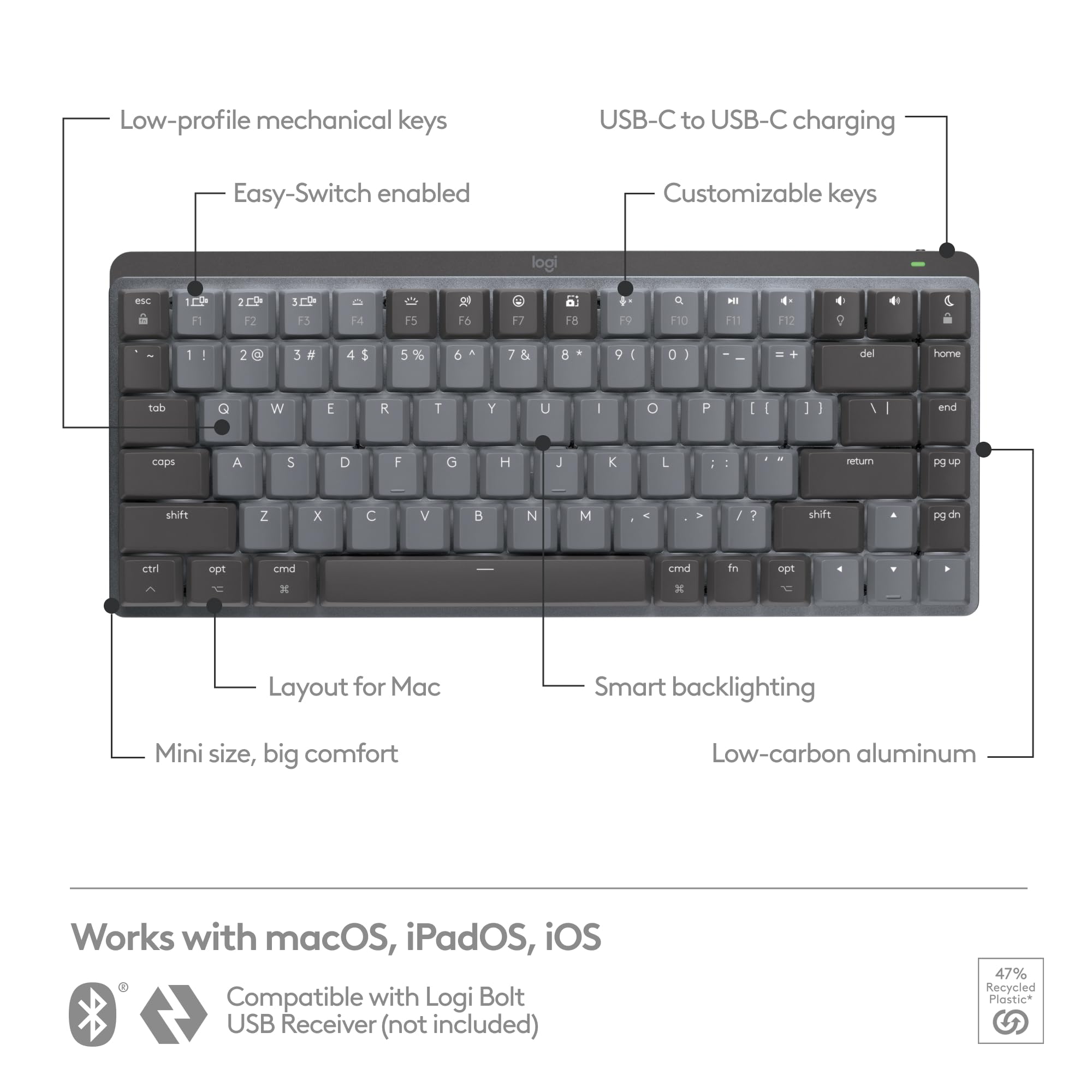 Refurbished - MX Mechanical Mini for Mac Minimalist Wireless Illuminated Keyboard-SPACE GREY-US-2.4GHZ/BT-CAN- 920-010831