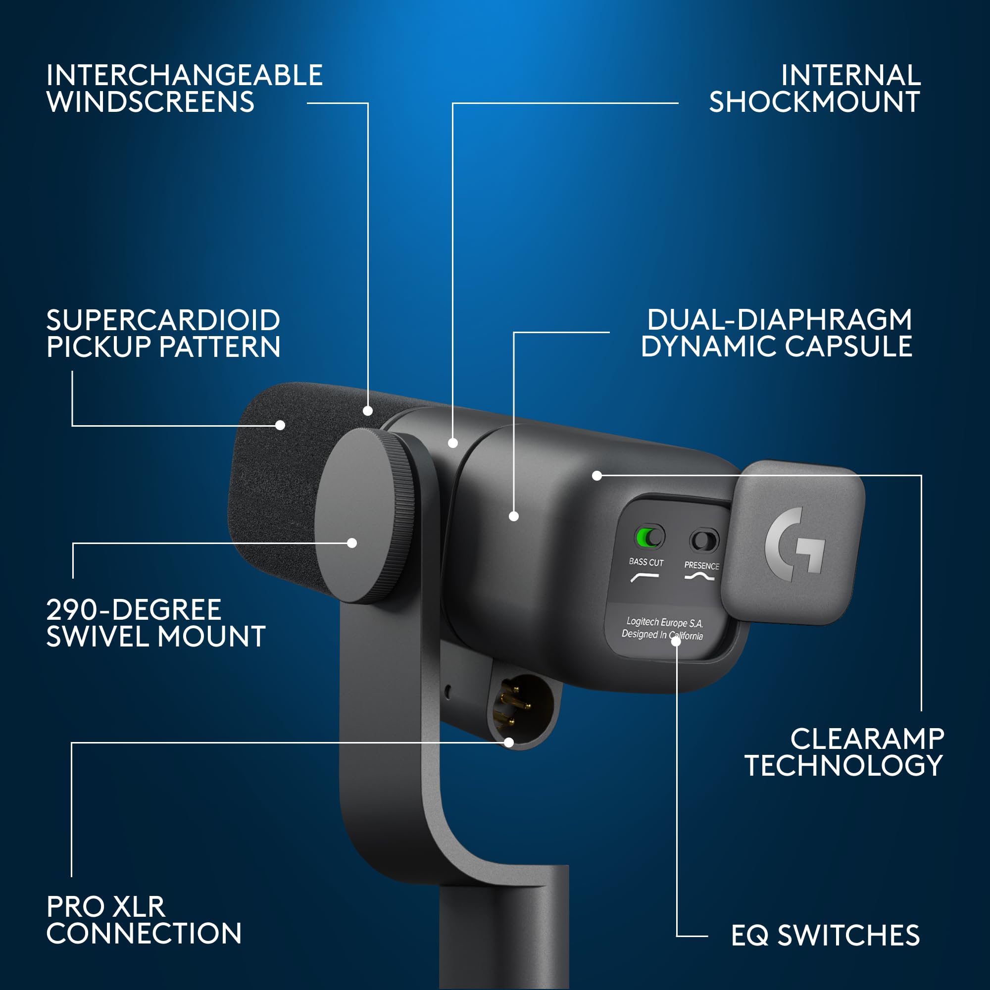 Refurbished - Logitech G Yeti Studio Active Dynamic XLR Broadcast Microphone - ClearAmp Preamp & Shockmount (Black)