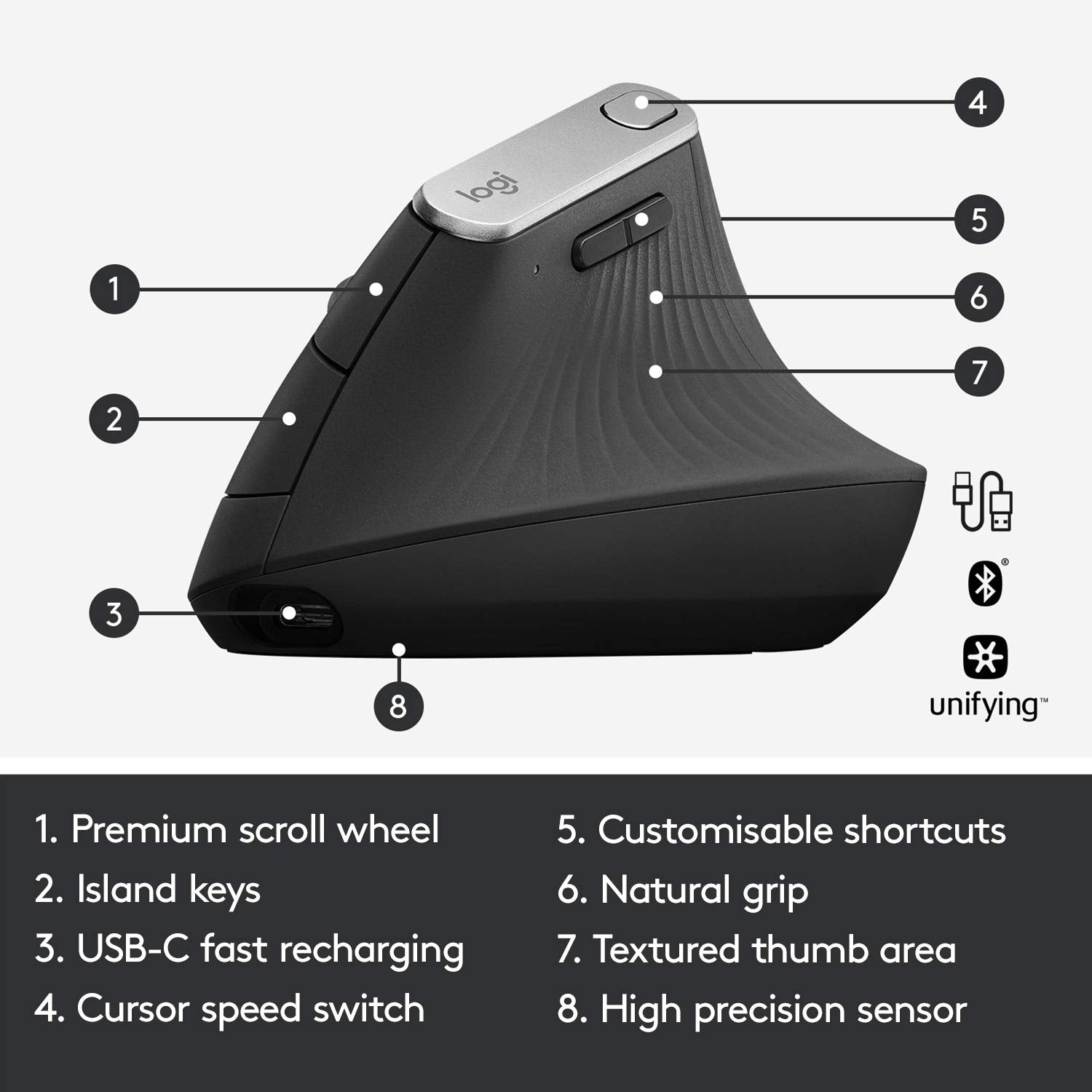 Open Box -  MX VERTICAL MOUSE 097855144461
