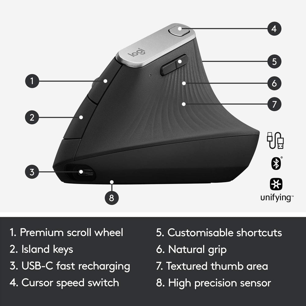 Logitech MX Vertical Wireless Ergonomic Mouse Graphite – Secondipity