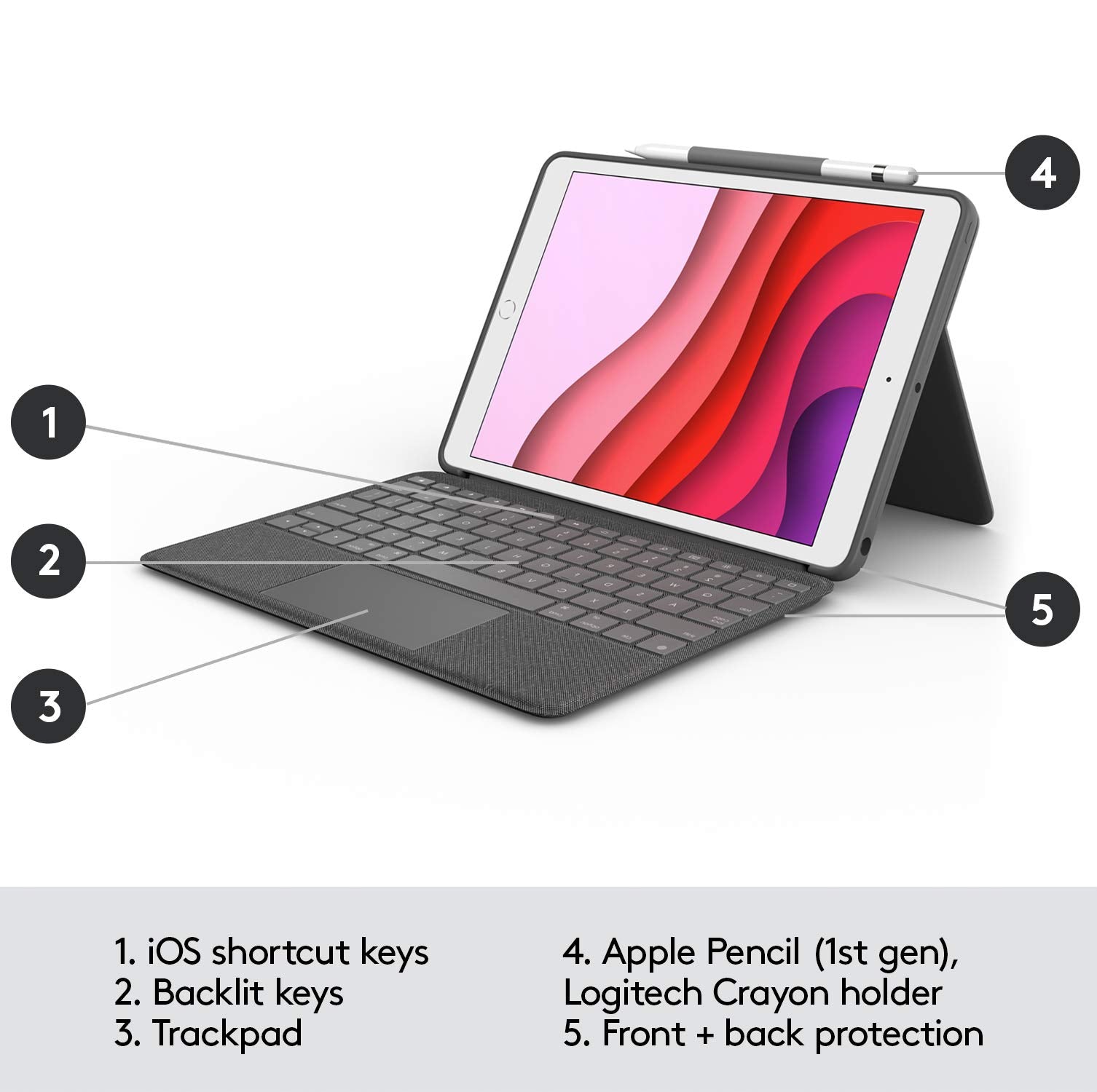 Open Box -  COMBO TOUCH IPAD 7TH 097855157799