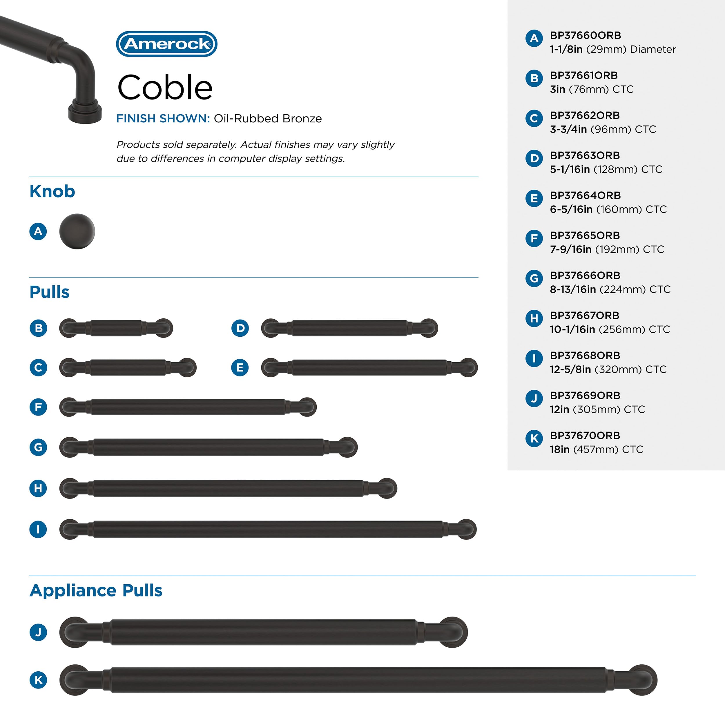 Open Box - Amerock BP37669ORB - Pulls Cabinet Hardware