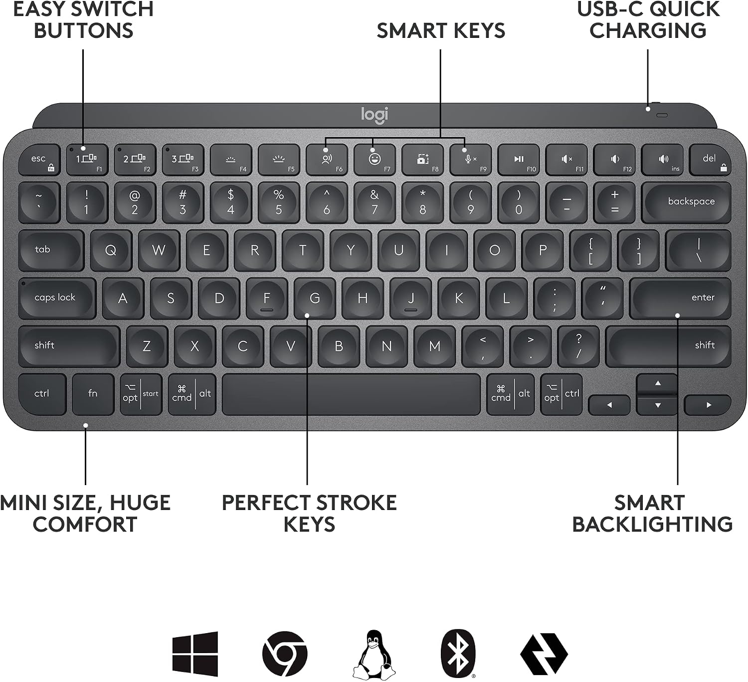 Certified Refurbished - MX Keys Mini For Business-GRAPHITE-US-2.4GHZ/BT 920-010594