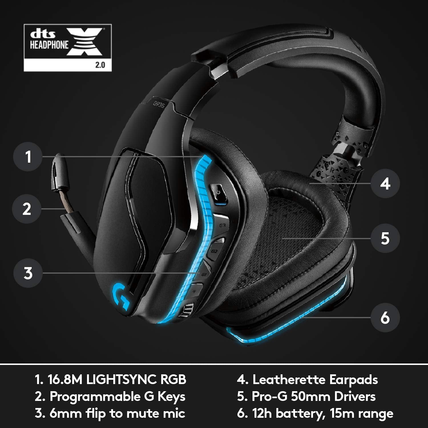Refurbished - Logitech G935 Wireless DTS:X 7.1 Surround Sound LIGHTSYNC RGB PC Gaming Headset - Black/Blue