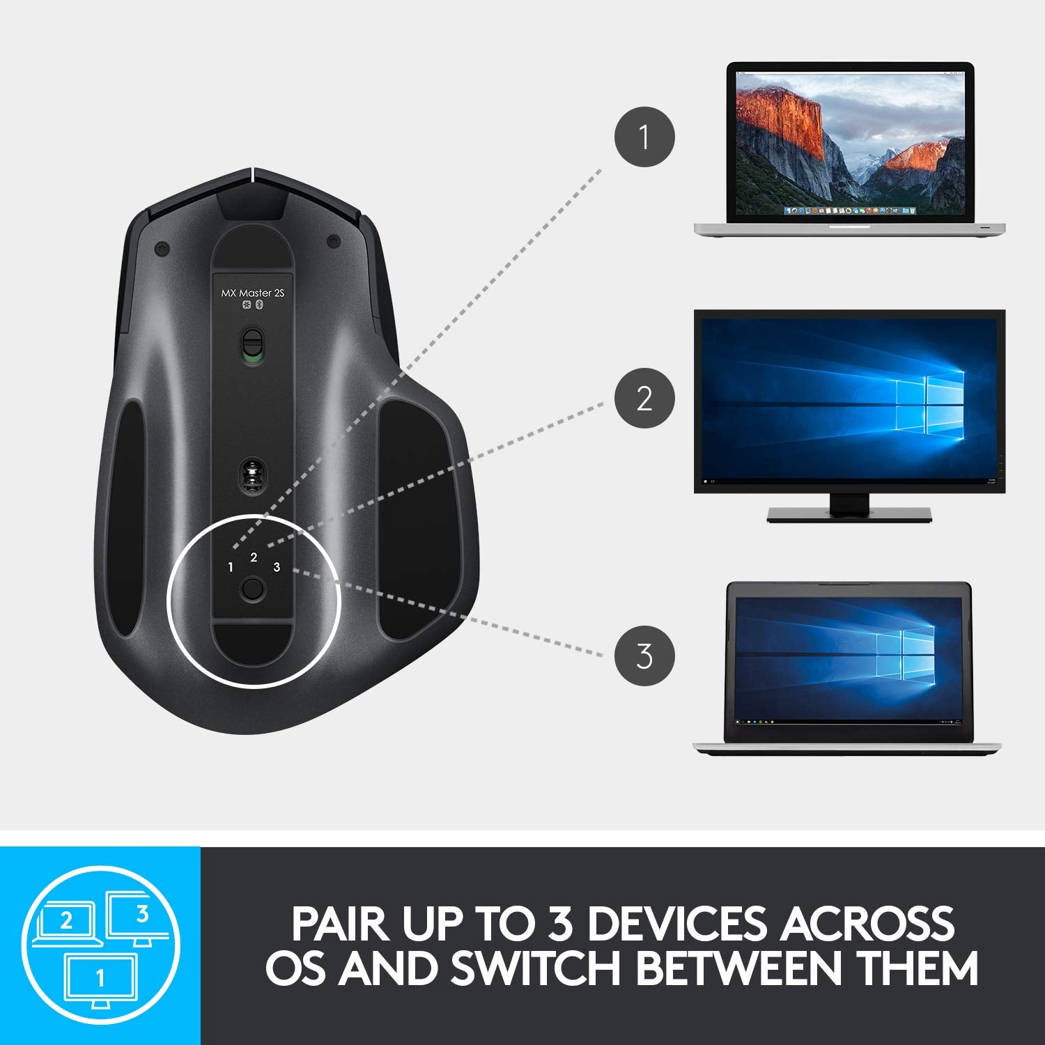 Open Box -  MX MASTER 2S WIRELESS MOUSE-GRAPHITE-BT- 910-005965