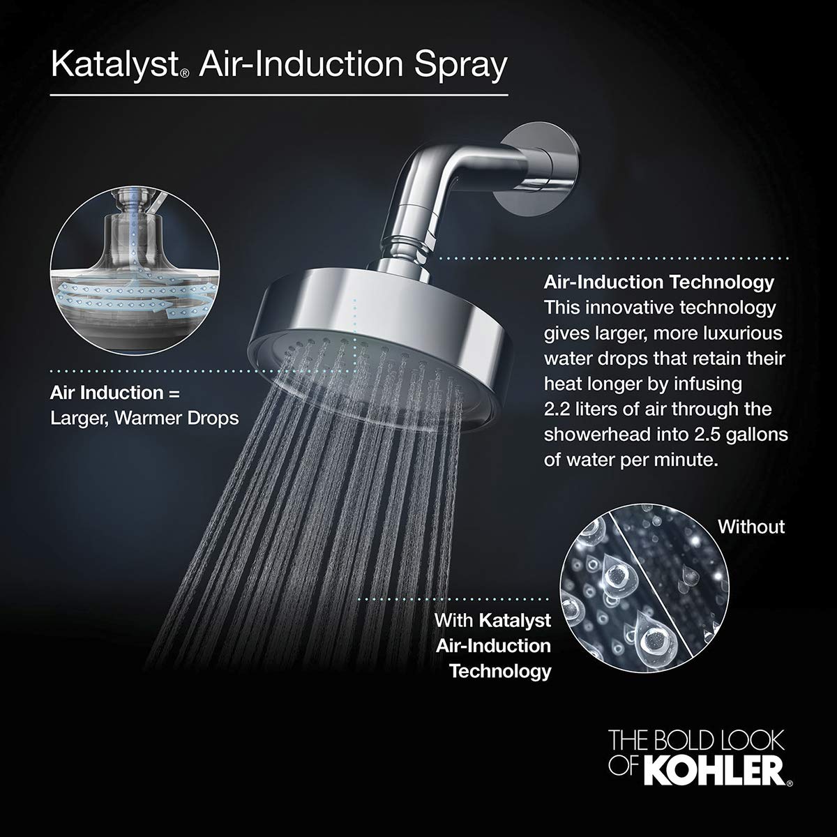 Open Box - Kohler K-TS10276-4G-BN - Shower Only Showers