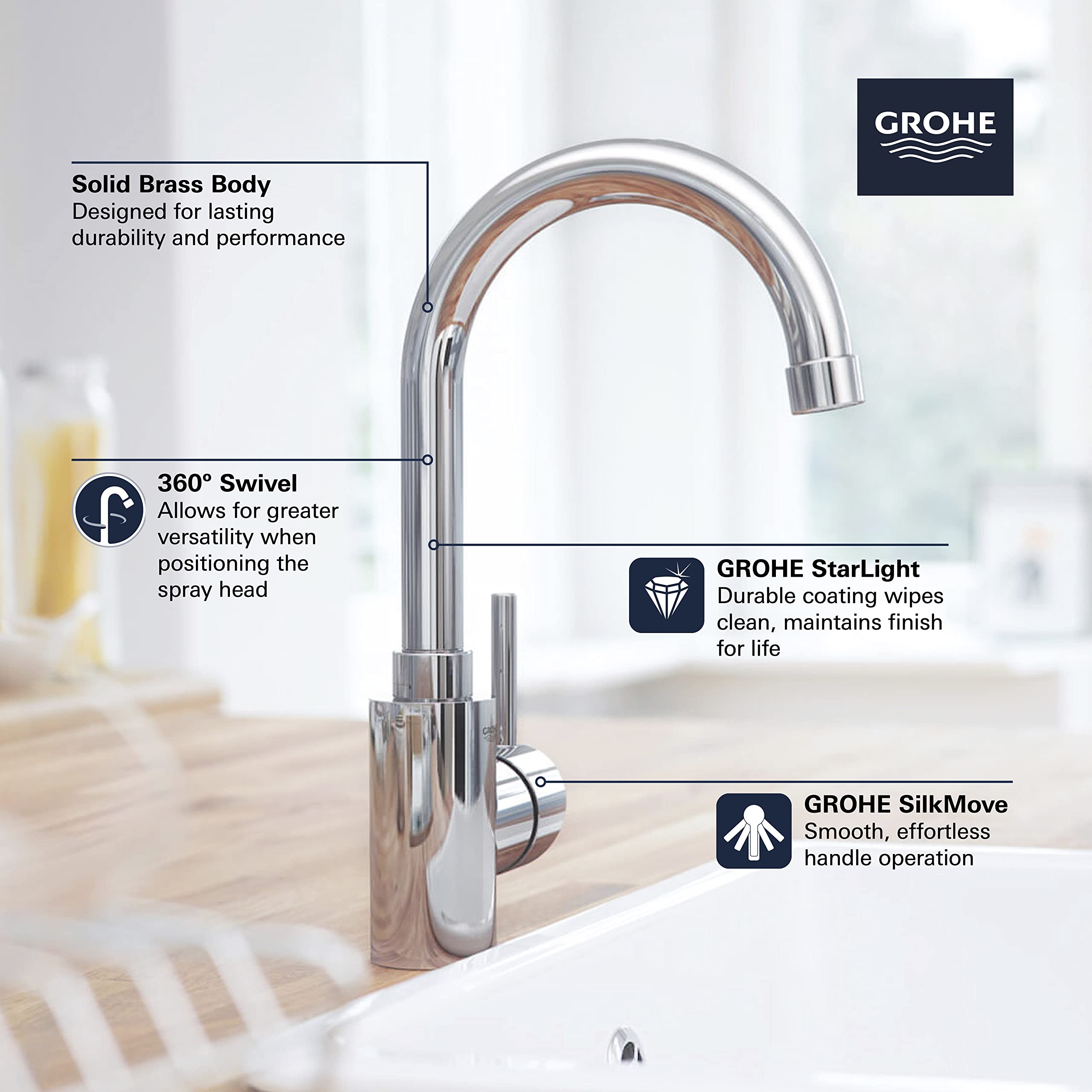 Open Box - Grohe 31518DC0 - Bar Faucet