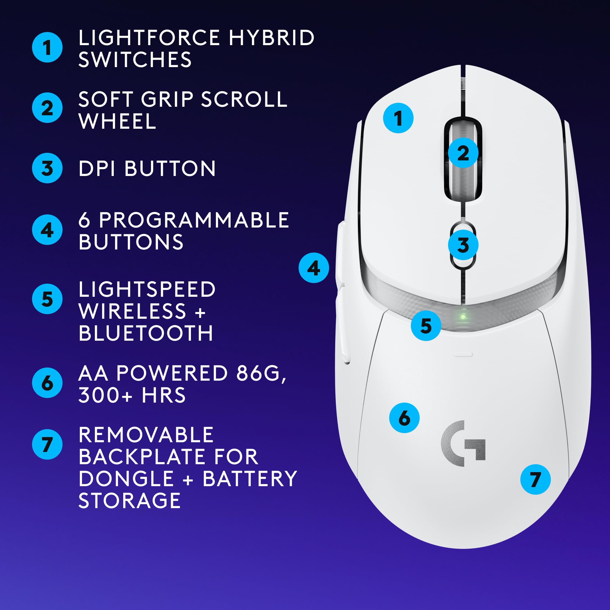 Refurbished - Logitech - G309 LIGHTSPEED Lightweight Wireless Optical Gaming Mouse with HERO 25K Sensor - White LogitechBullseye Deals