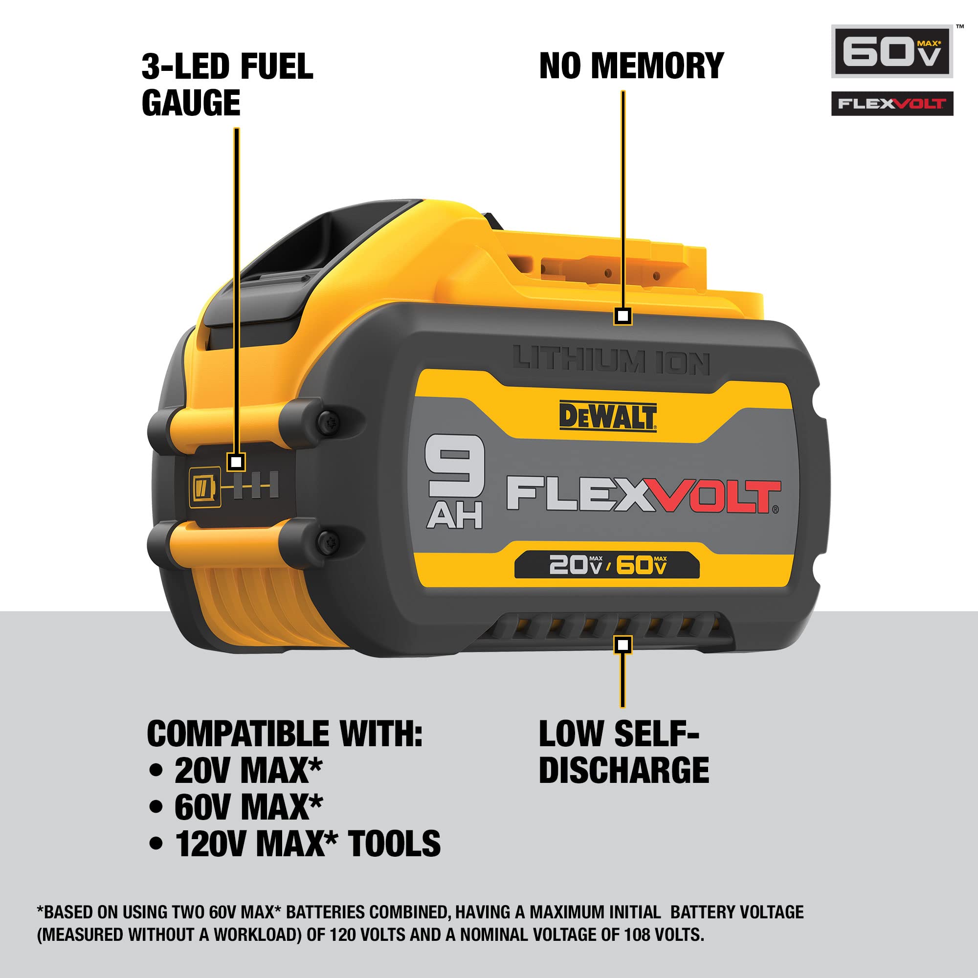 Open Box -  DEWALT DCB609 FLEXVOLT 20-Volt/60-Volt MAX Lithium-Ion Battery Pack DEWALTBullseye Deals