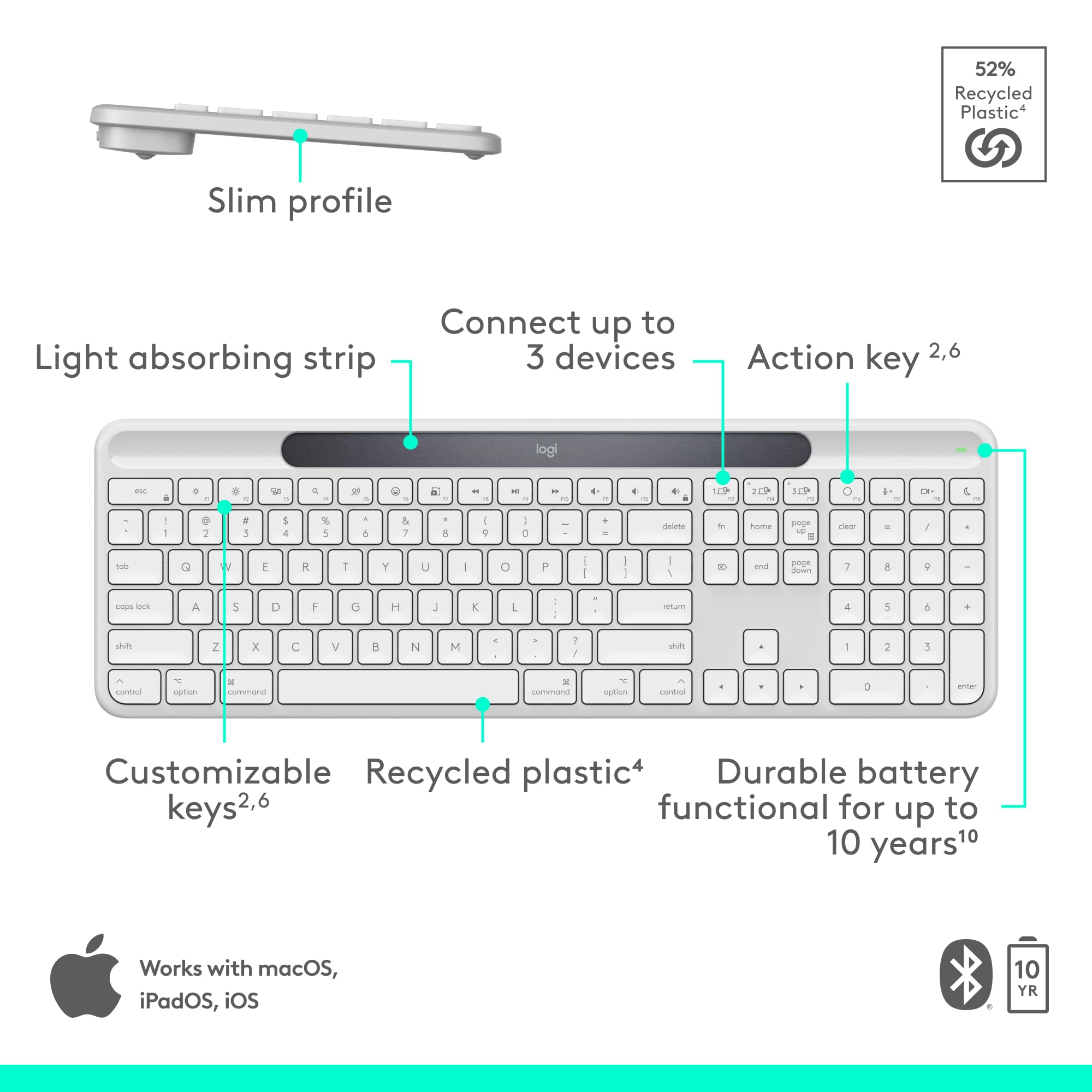 Refurbished - Signature Slim Solar+ for Mac-OFFWHITE-US-2.4GHZ/BT-N/A-CAN-215-MAC