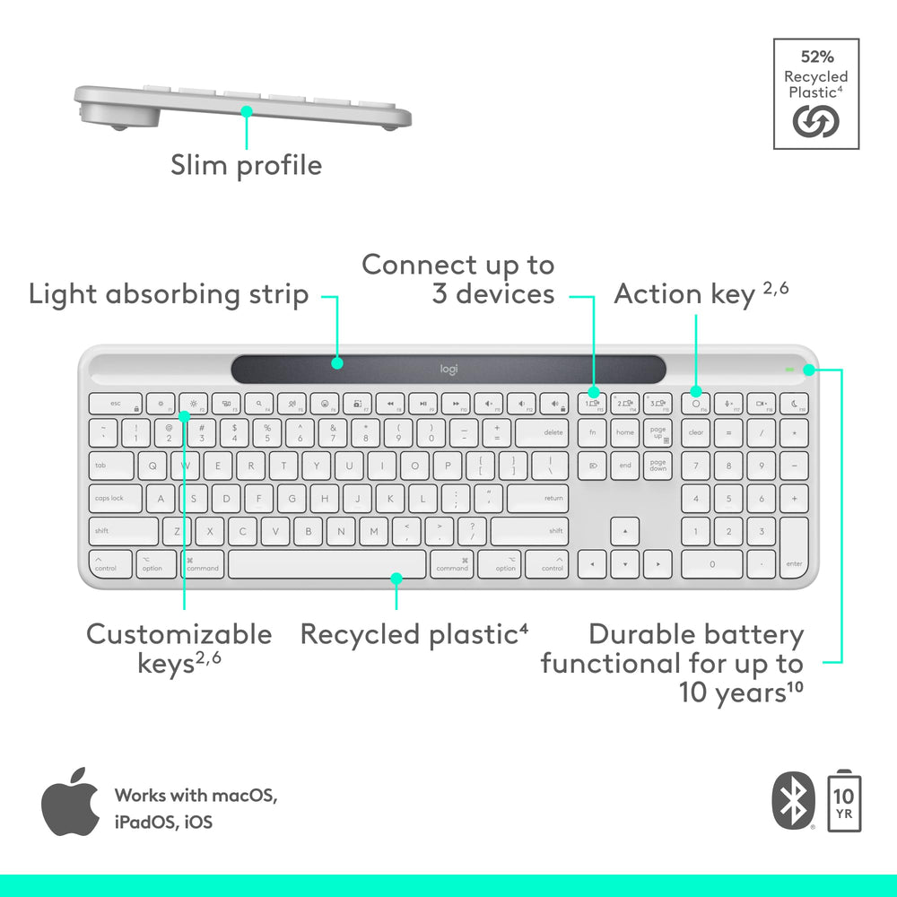 Refurbished - Signature Slim Solar+ for Mac-OFFWHITE-US-2.4GHZ/BT-N/A-CAN-215-MAC